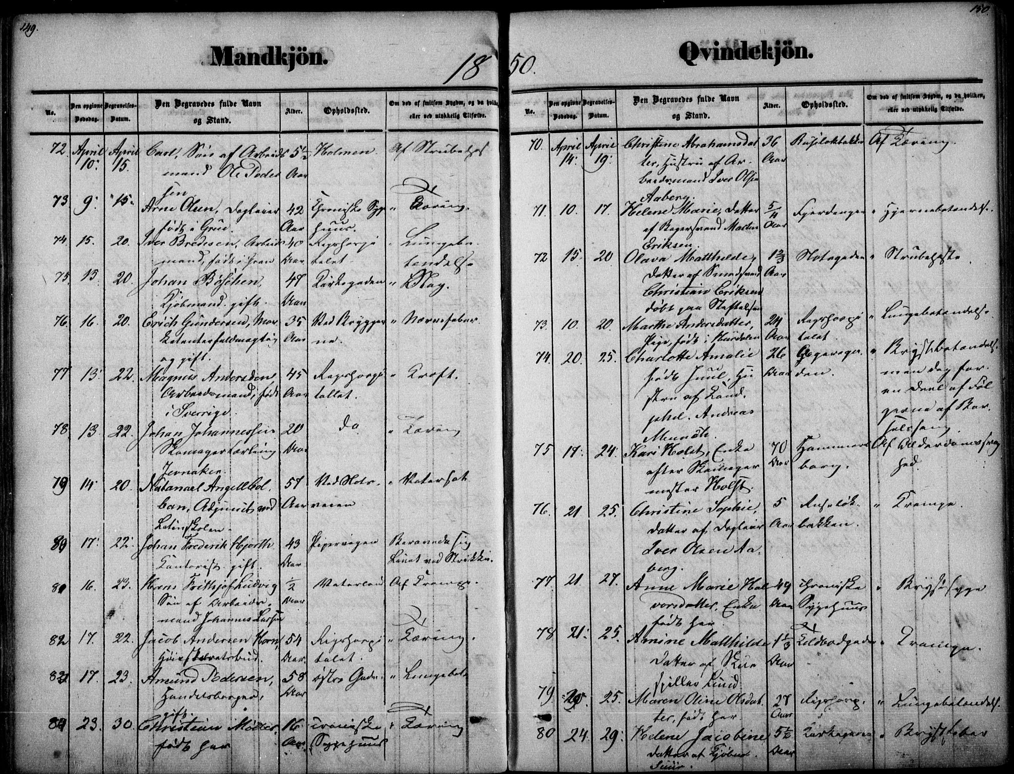 Oslo domkirke Kirkebøker, SAO/A-10752/F/Fa/L0025: Parish register (official) no. 25, 1847-1867, p. 149-150
