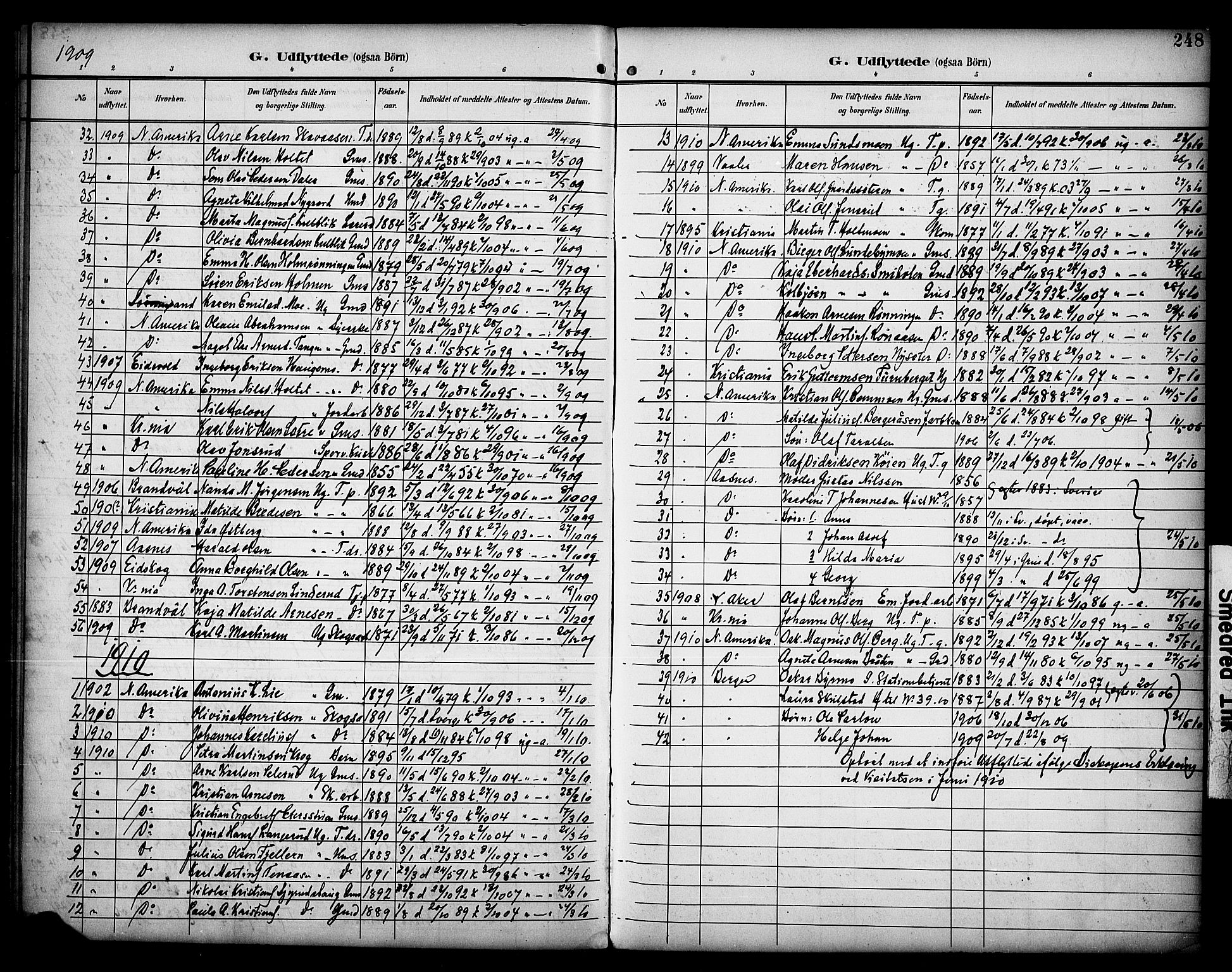 Grue prestekontor, SAH/PREST-036/H/Ha/Haa/L0013: Parish register (official) no. 13, 1898-1910, p. 248