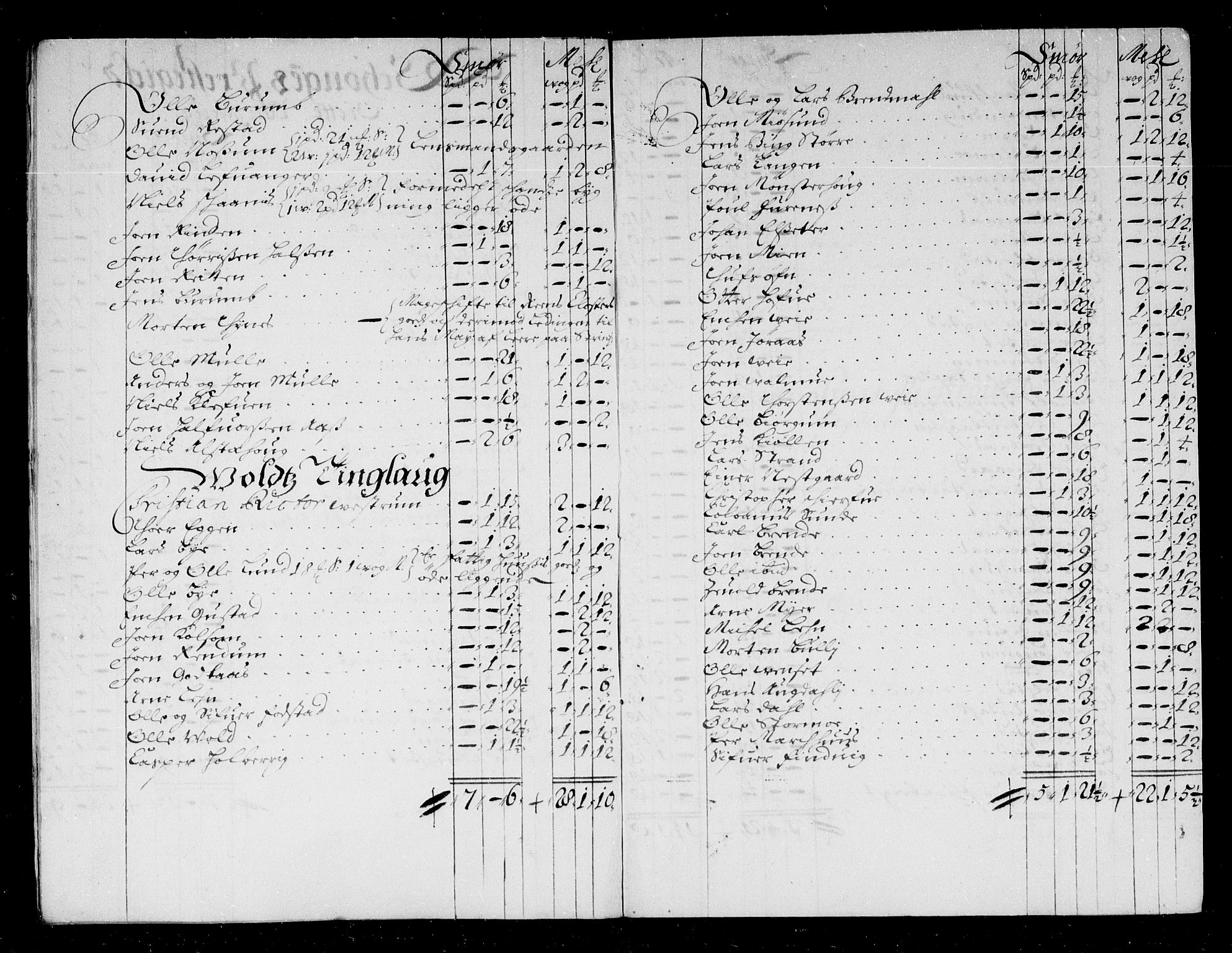 Rentekammeret inntil 1814, Reviderte regnskaper, Stiftamtstueregnskaper, Trondheim stiftamt og Nordland amt, AV/RA-EA-6044/R/Re/L0046: Trondheim stiftamt og Nordland amt, 1677