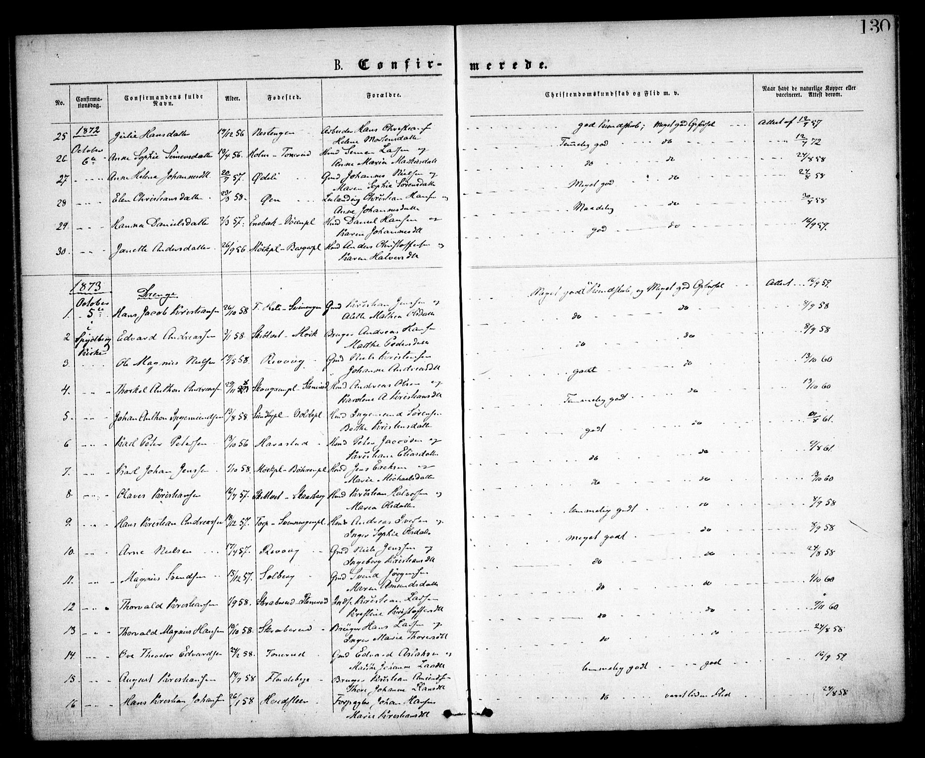 Spydeberg prestekontor Kirkebøker, SAO/A-10924/F/Fa/L0006: Parish register (official) no. I 6, 1863-1874, p. 130