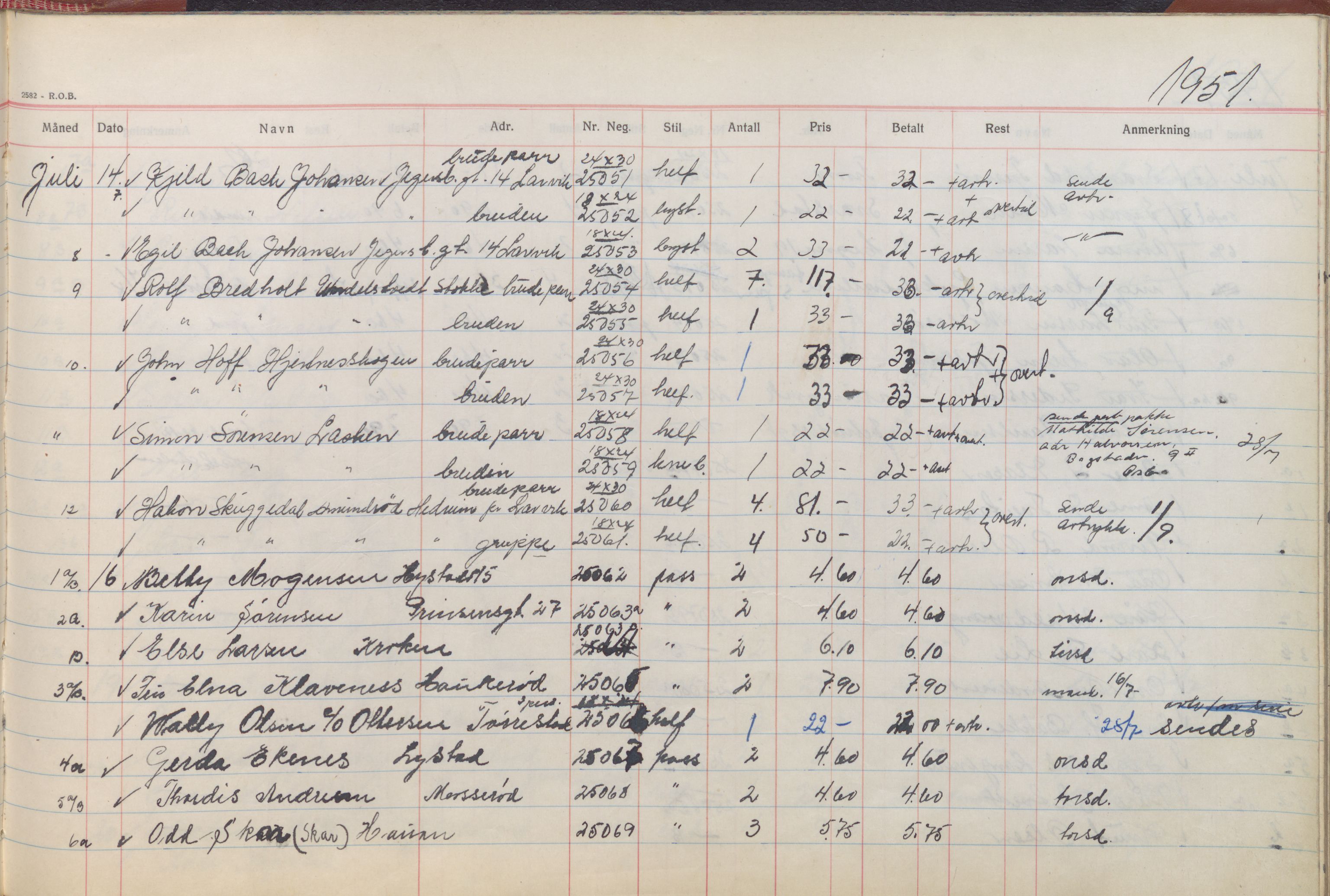 Pa 1494 - Jørgensen, Antonius. Fotograf, VEMU/A-2760/F/Fb, 1927-1984, p. 1514