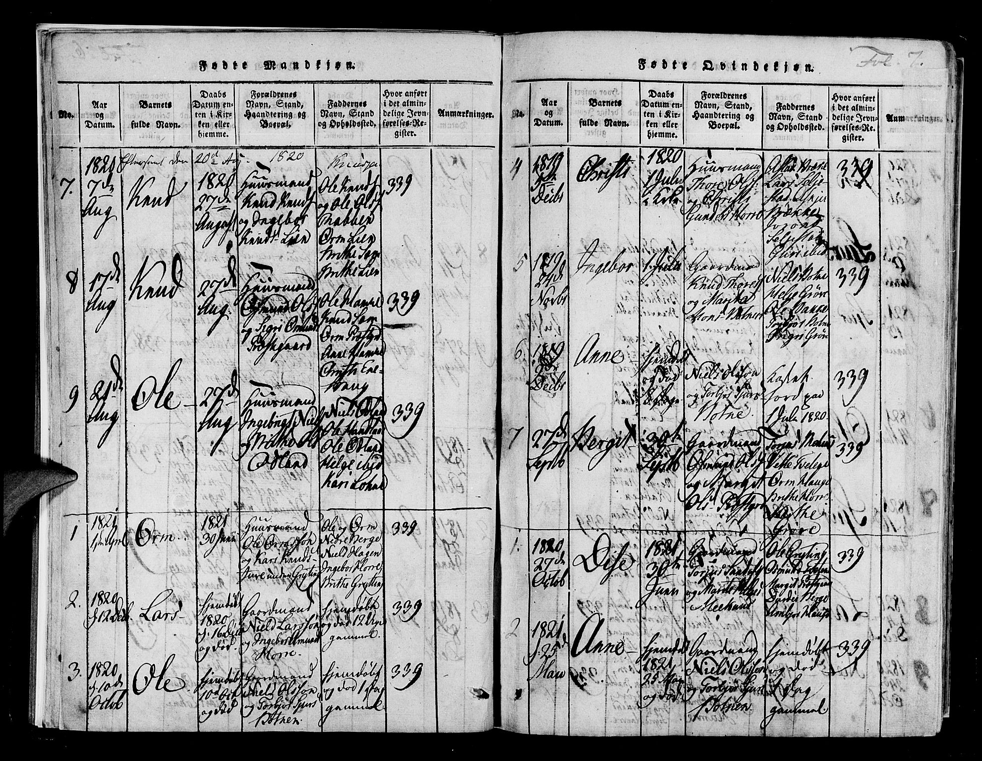 Røldal sokneprestembete, SAB/A-100247: Parish register (official) no. A 2, 1817-1856, p. 7
