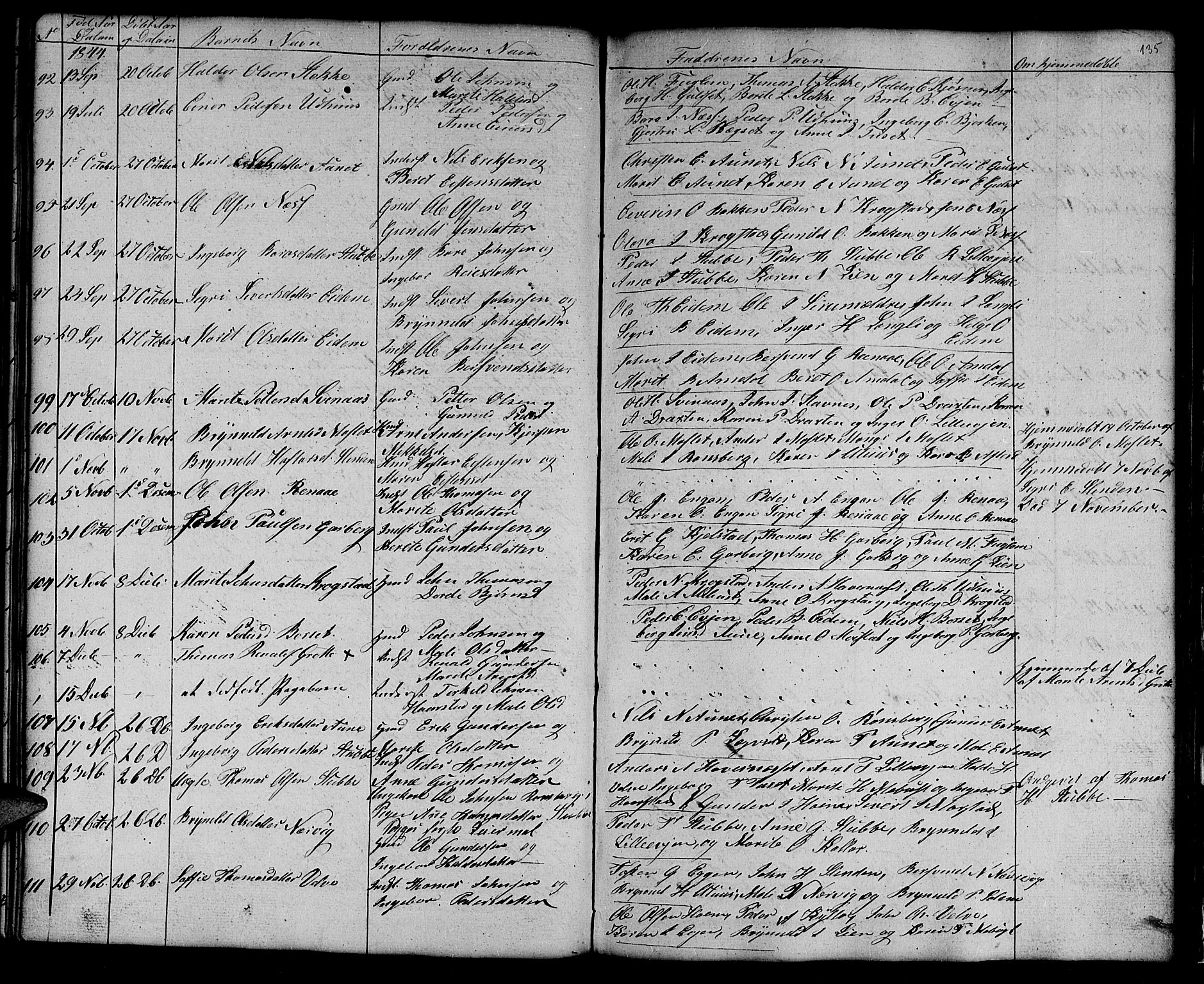 Ministerialprotokoller, klokkerbøker og fødselsregistre - Sør-Trøndelag, SAT/A-1456/695/L1154: Parish register (copy) no. 695C05, 1842-1858, p. 135
