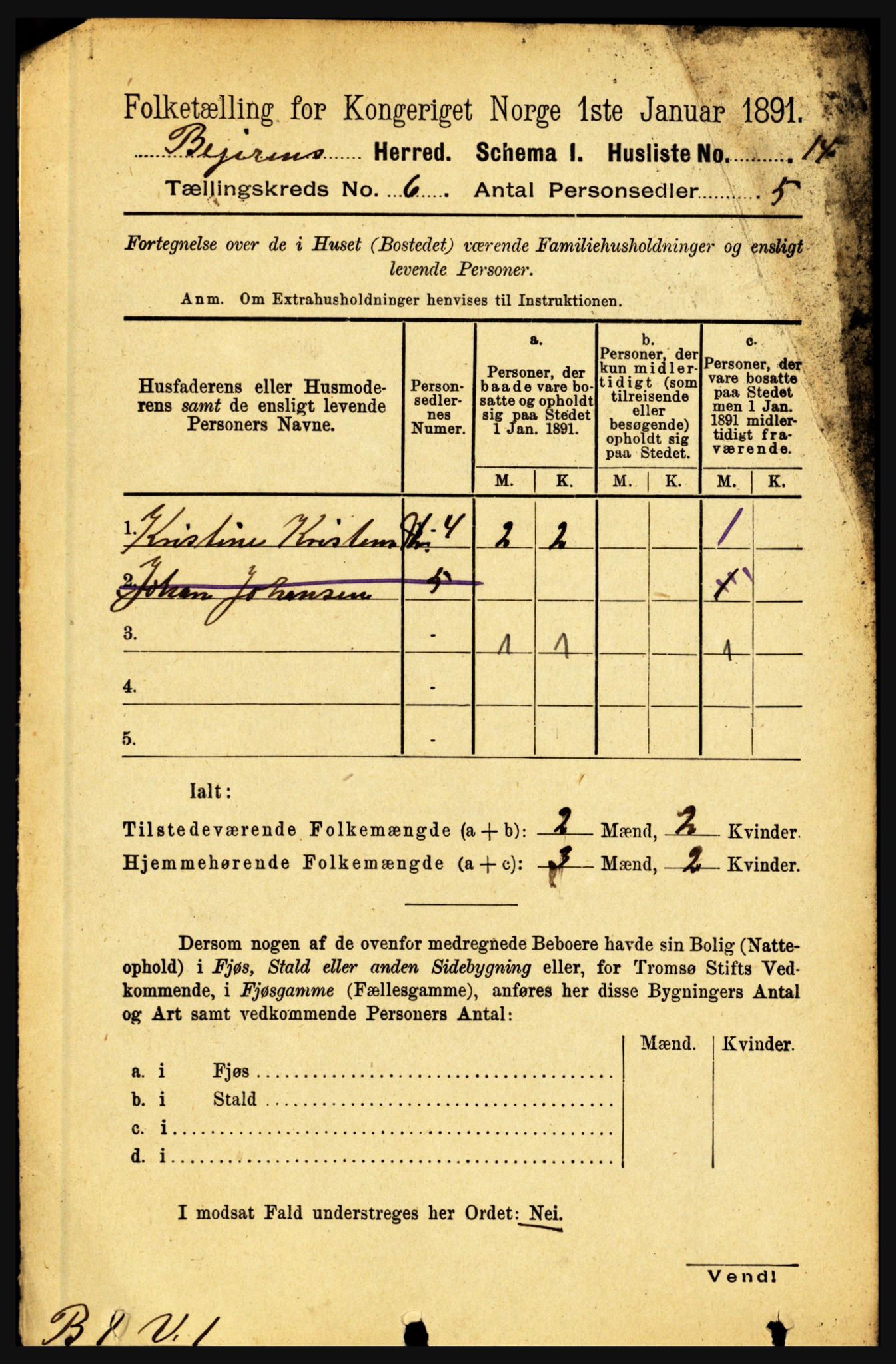 RA, 1891 census for 1839 Beiarn, 1891, p. 1868