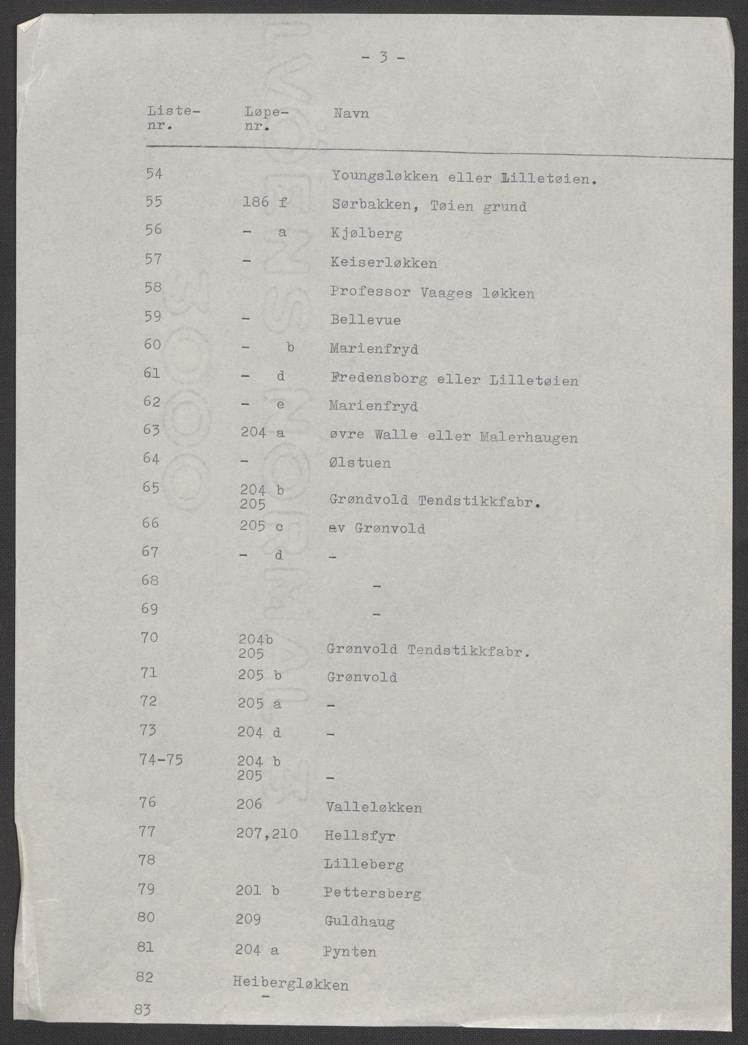 RA, 1875 census for 0218bP Østre Aker, 1875, p. 118