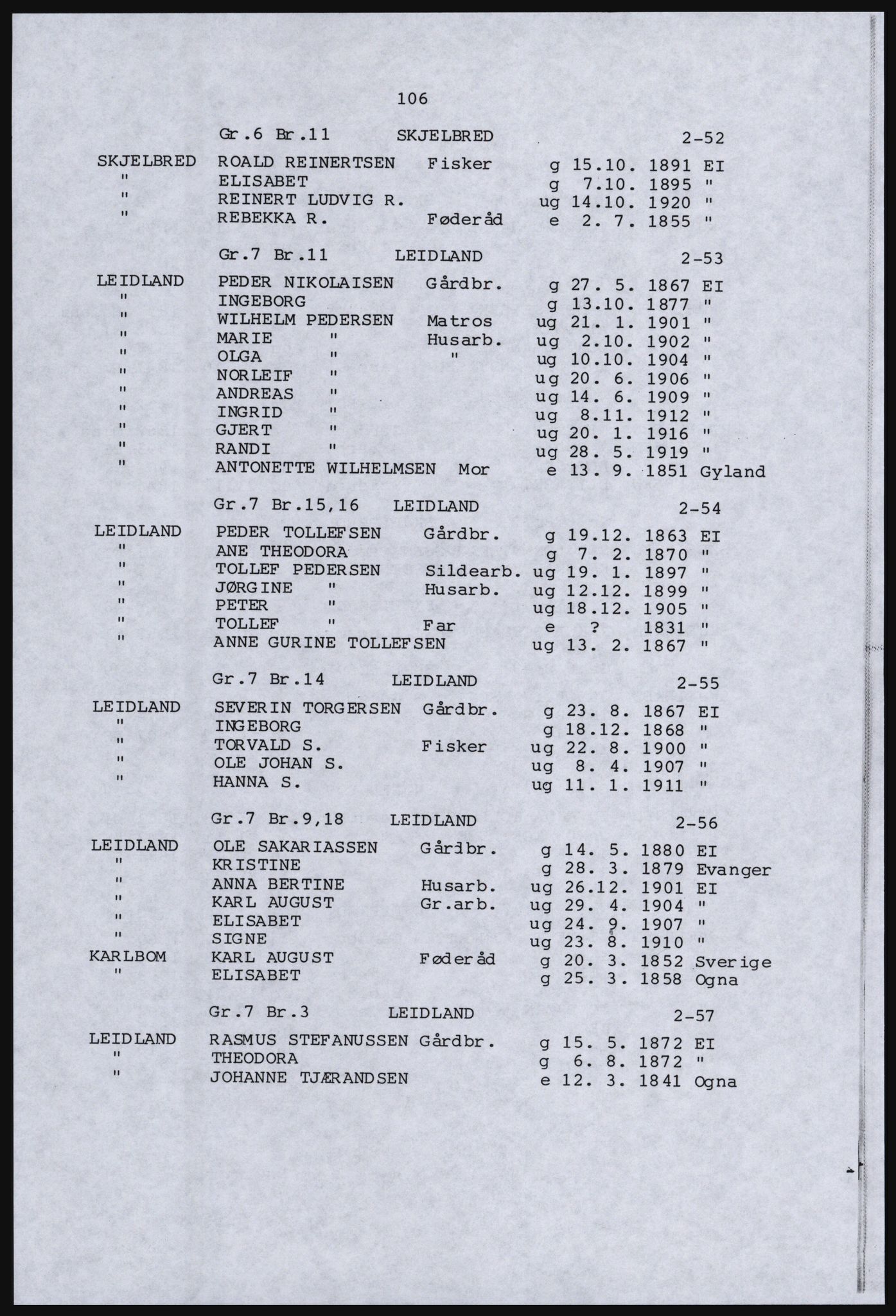 SAST, Copy of 1920 census for Dalane, 1920, p. 554