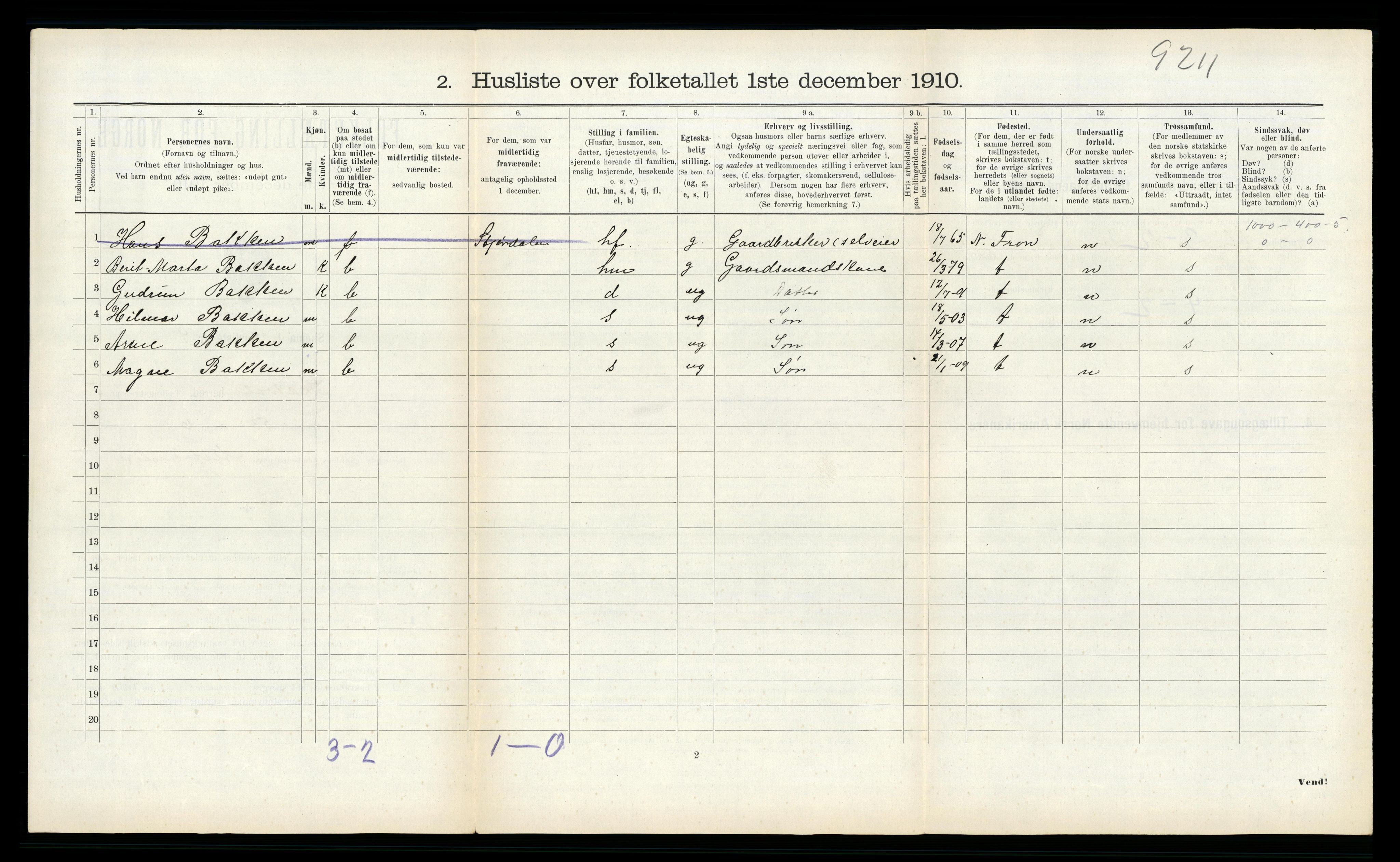 RA, 1910 census for Skatval, 1910, p. 401