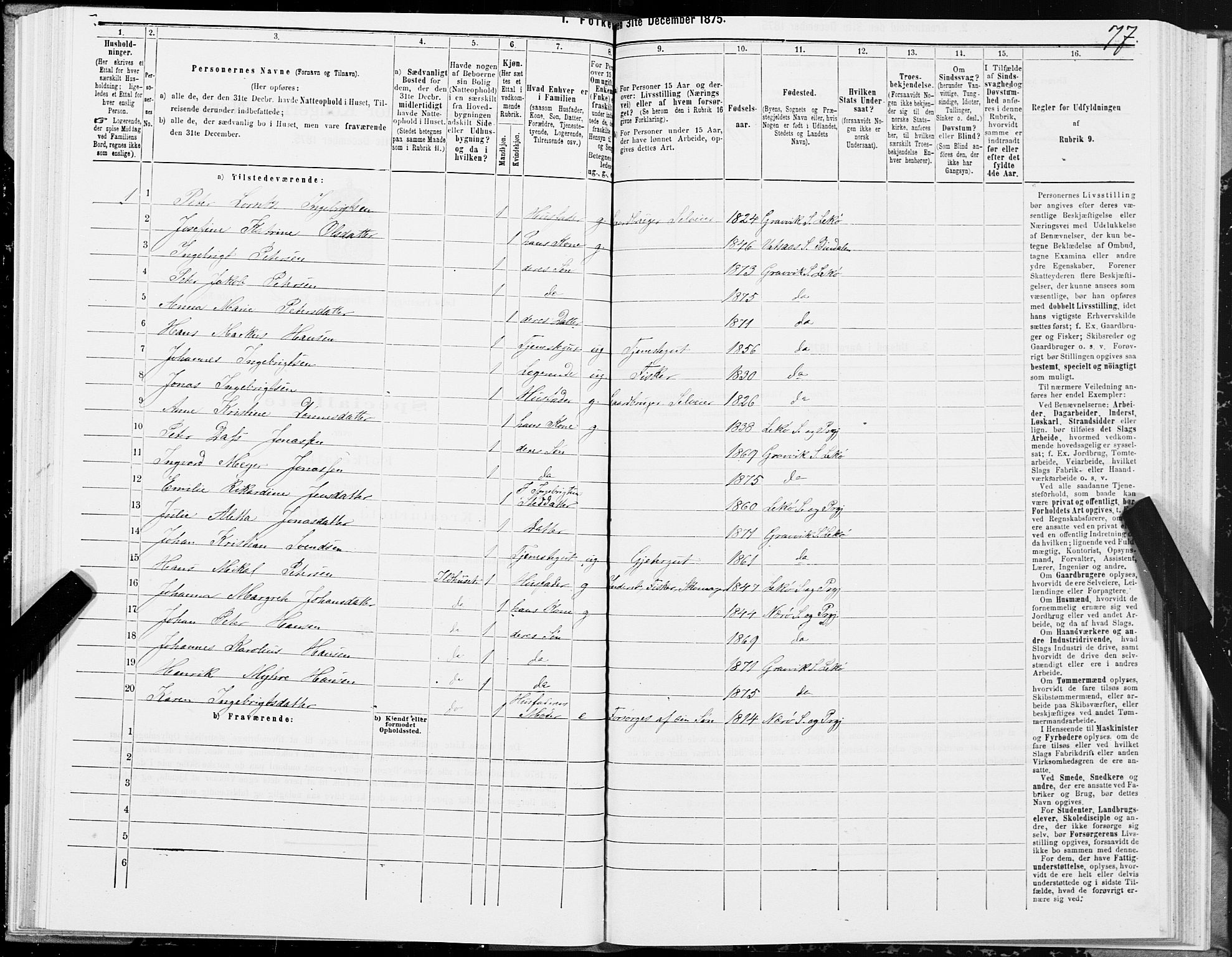 SAT, 1875 census for 1755P Leka, 1875, p. 1077