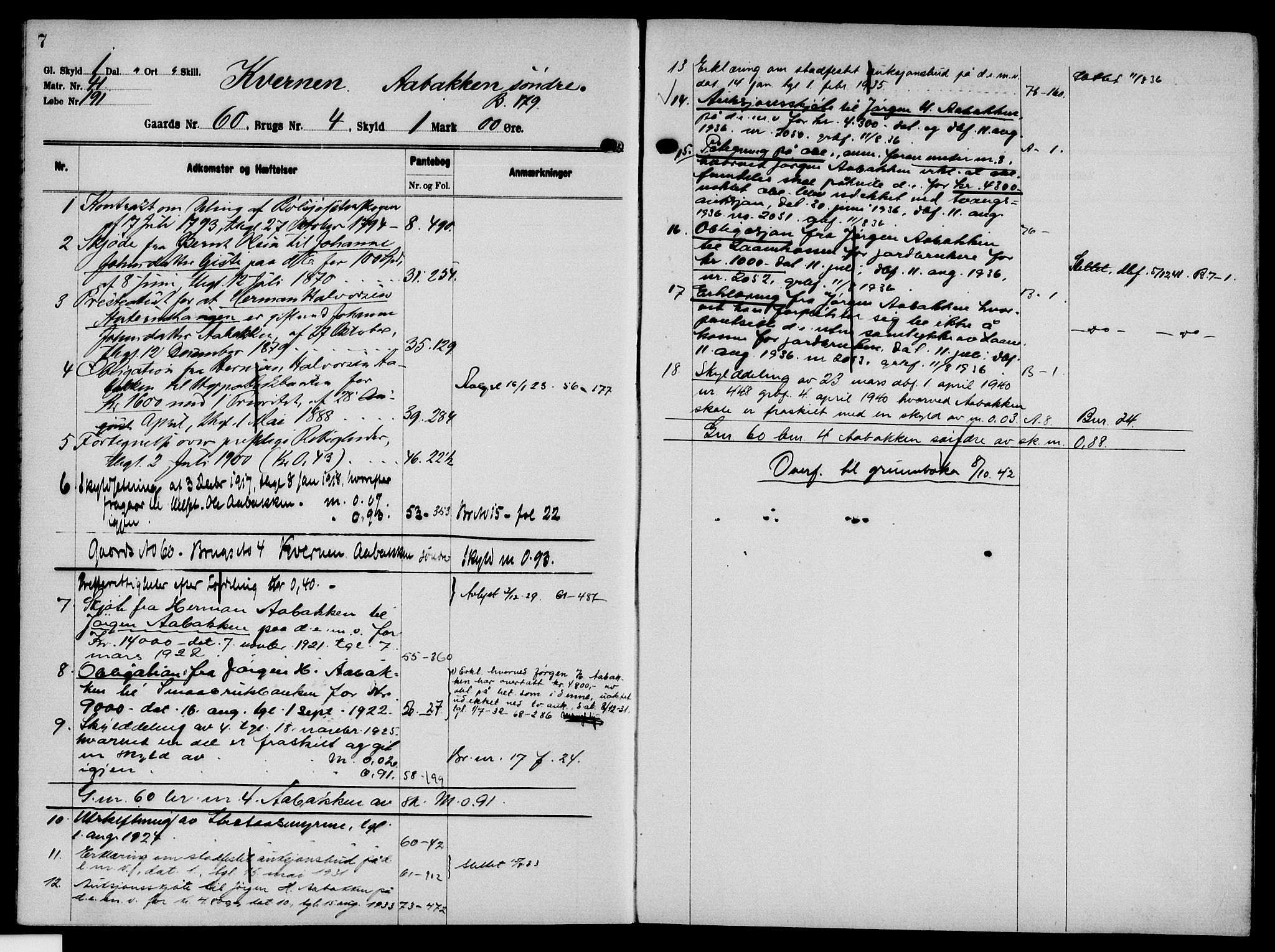 Solør tingrett, AV/SAH-TING-008/H/Ha/Hak/L0005: Mortgage register no. V, 1900-1935, p. 7