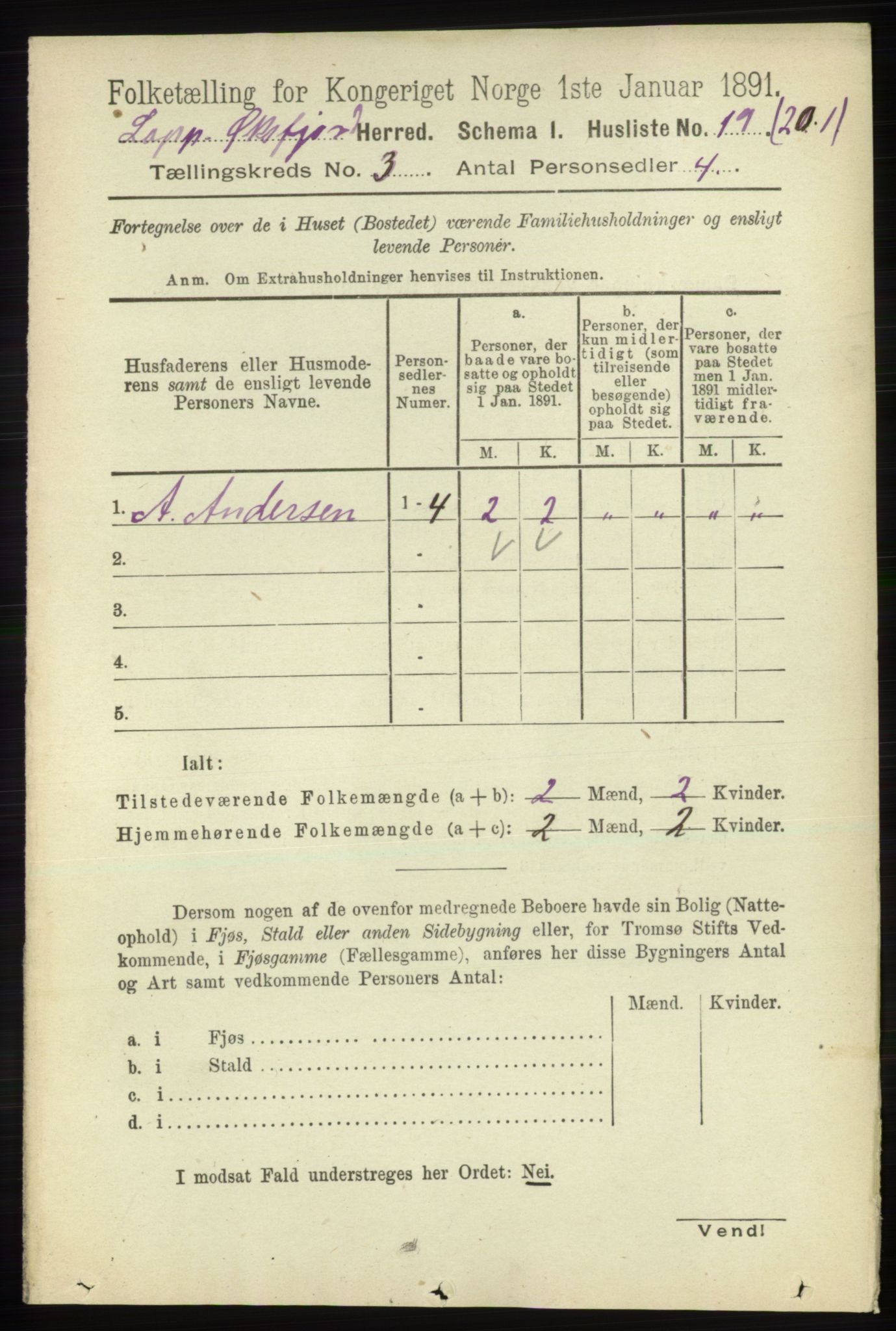 RA, 1891 census for 2014 Loppa, 1891, p. 667