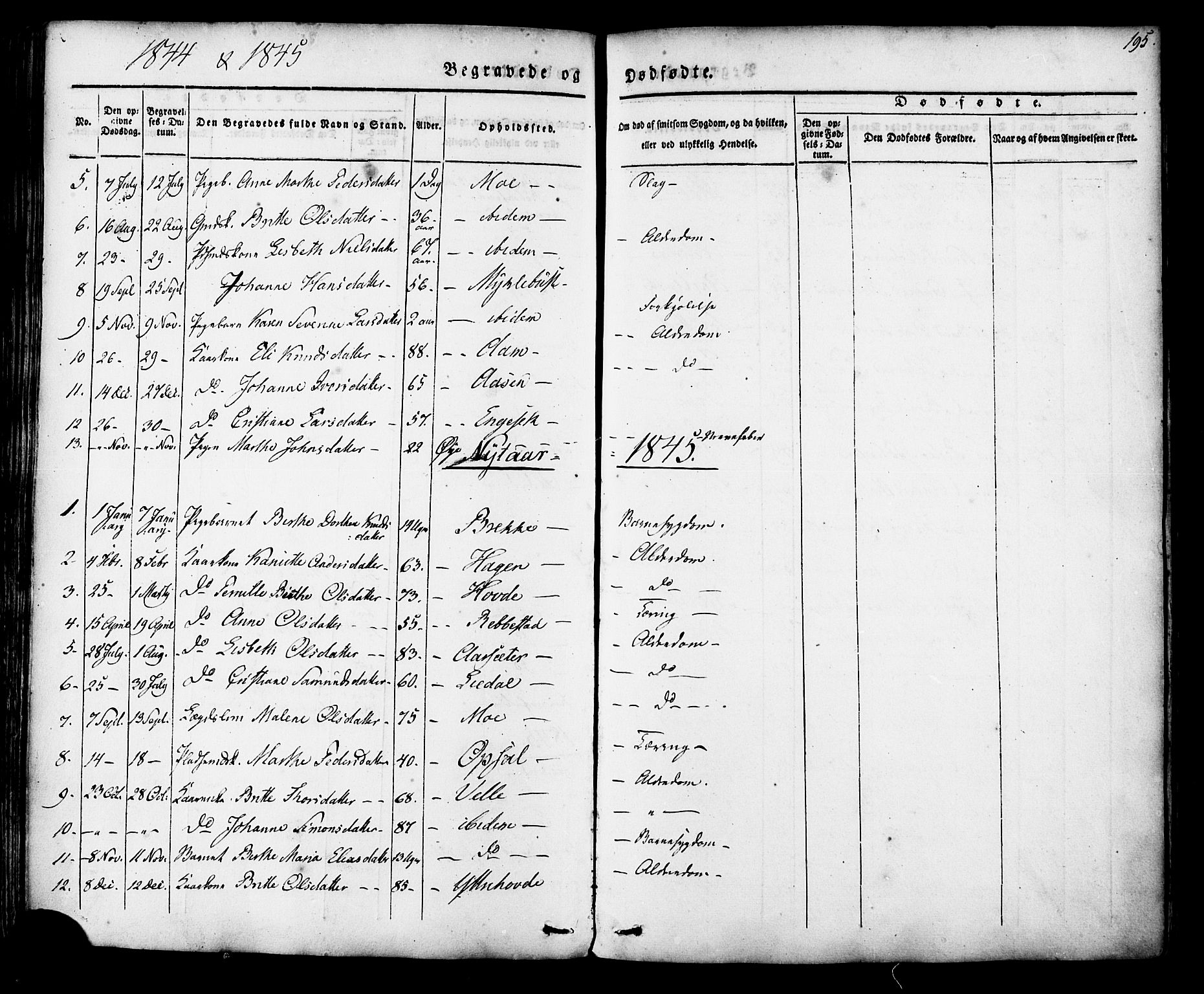 Ministerialprotokoller, klokkerbøker og fødselsregistre - Møre og Romsdal, AV/SAT-A-1454/513/L0174: Parish register (official) no. 513A01, 1831-1855, p. 195