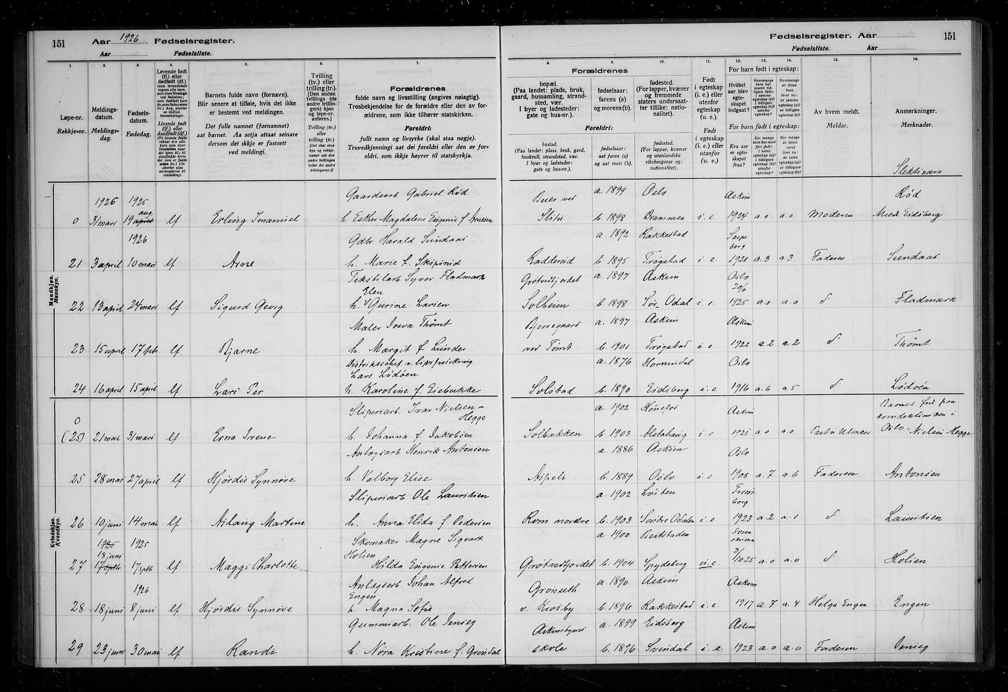 Askim prestekontor Kirkebøker, AV/SAO-A-10900/J/Ja/L0001: Birth register no. 1, 1916-1929, p. 151