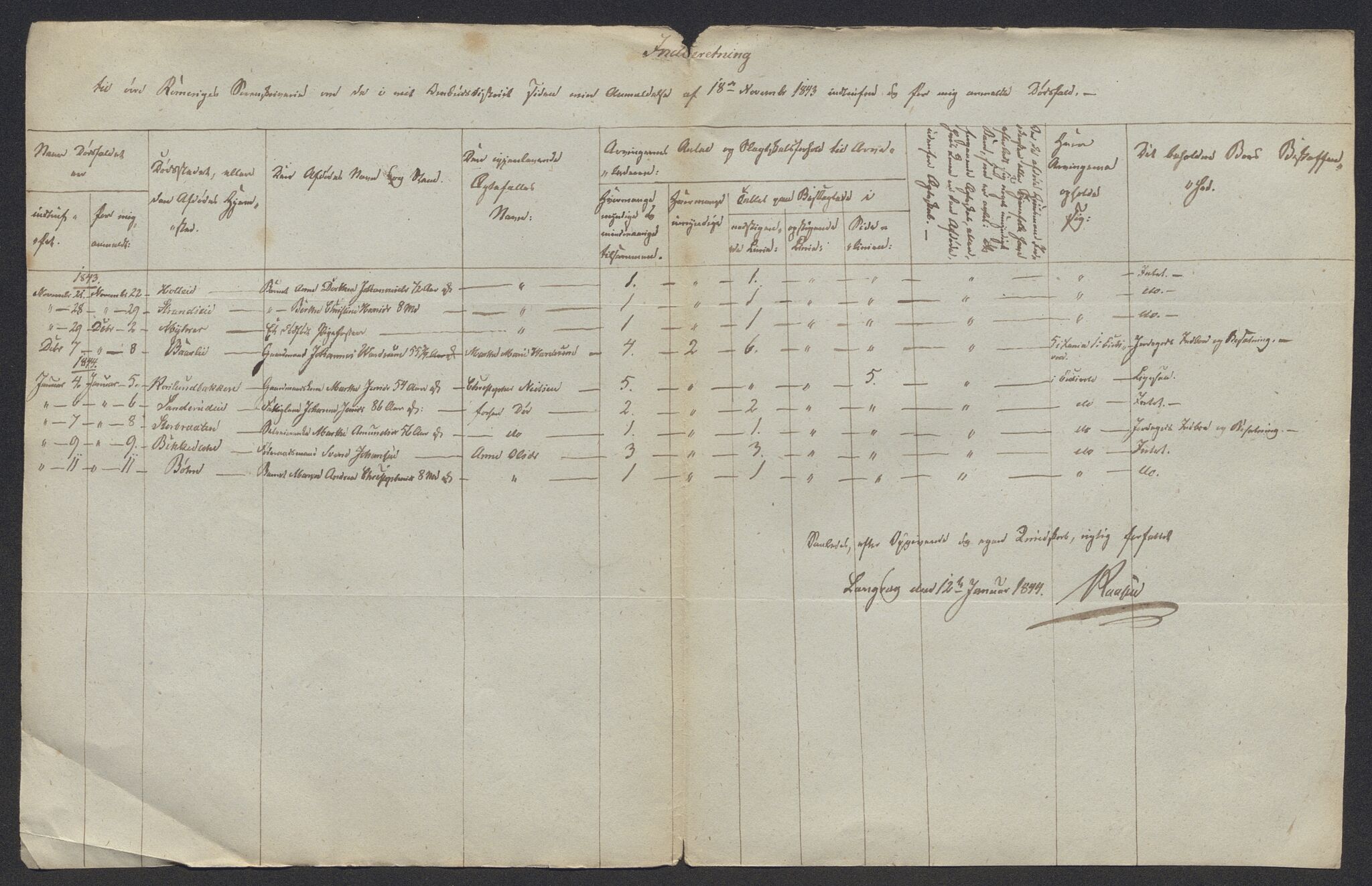 Eidsvoll tingrett, AV/SAO-A-10371/H/Ha/Hab/L0002: Dødsfallslister, 1832-1850, p. 378