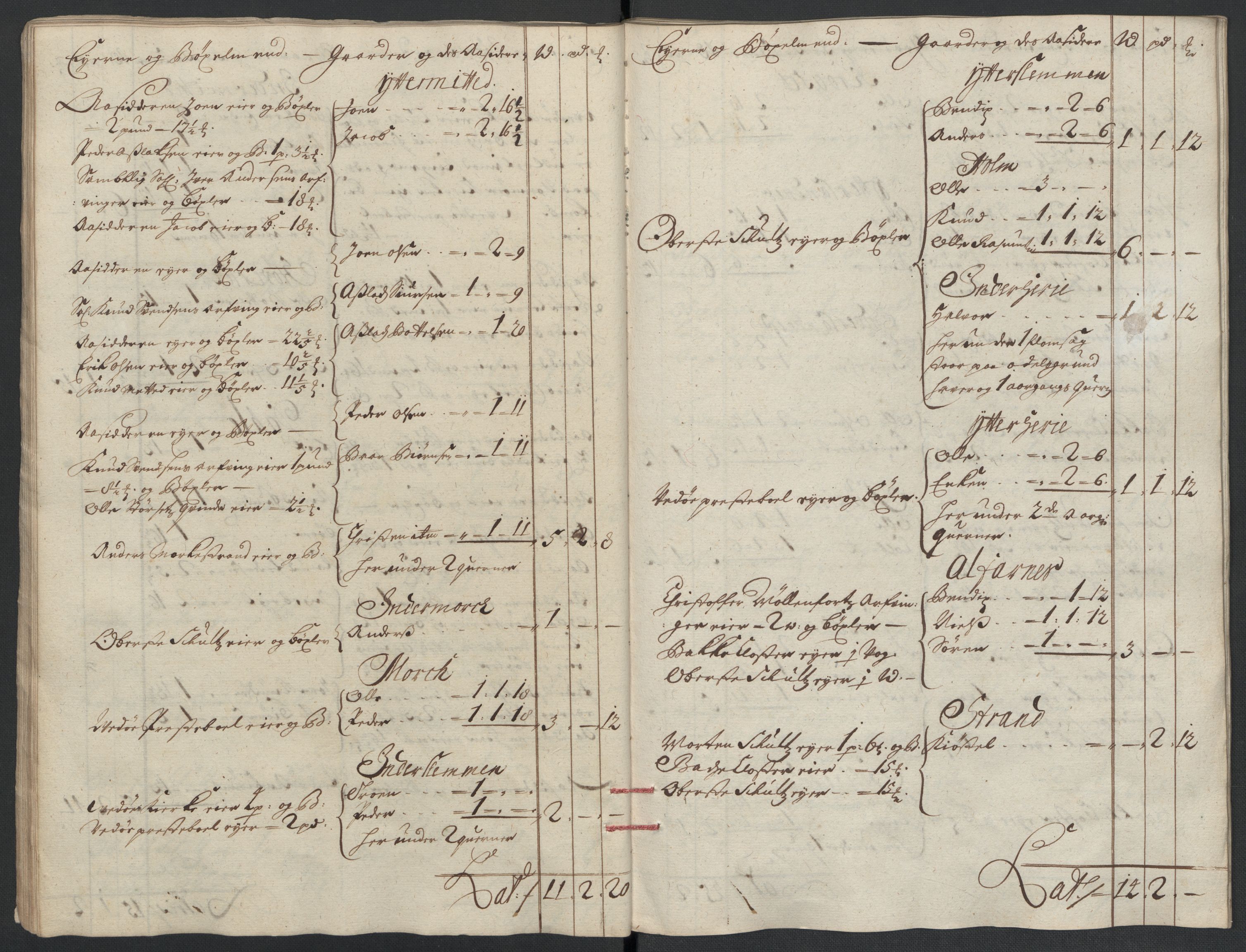 Rentekammeret inntil 1814, Reviderte regnskaper, Fogderegnskap, AV/RA-EA-4092/R55/L3655: Fogderegnskap Romsdal, 1701-1702, p. 203