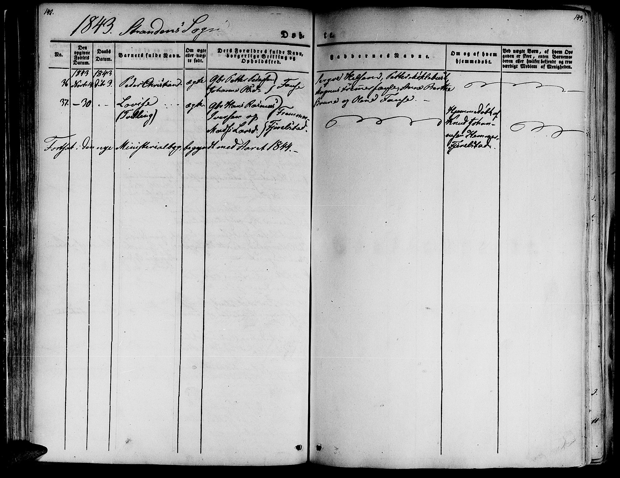 Ministerialprotokoller, klokkerbøker og fødselsregistre - Møre og Romsdal, AV/SAT-A-1454/520/L0274: Parish register (official) no. 520A04, 1827-1864, p. 142-143