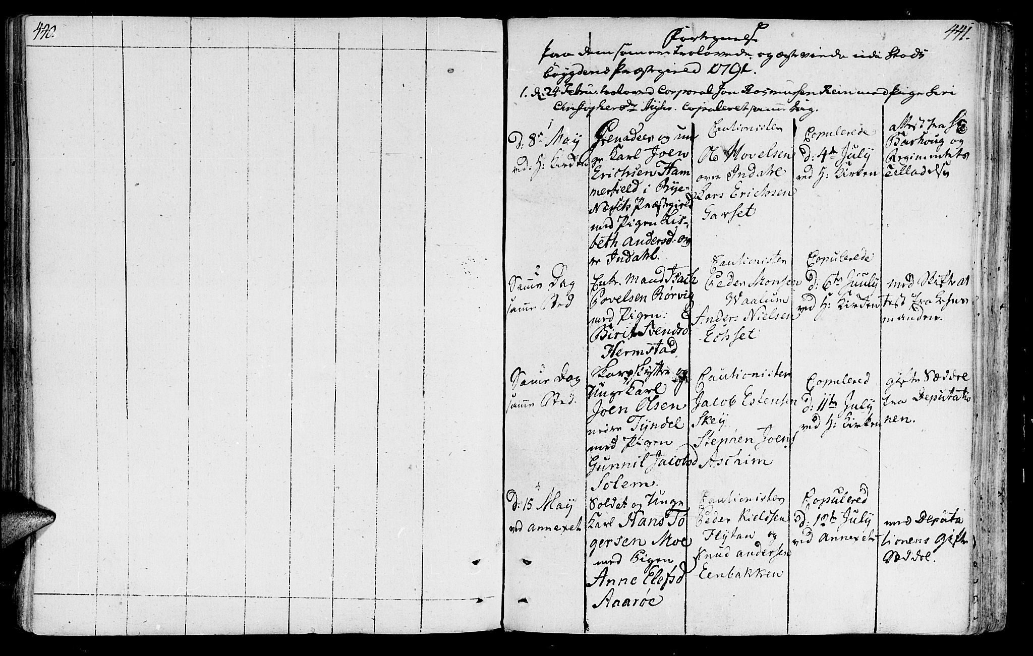 Ministerialprotokoller, klokkerbøker og fødselsregistre - Sør-Trøndelag, SAT/A-1456/646/L0606: Parish register (official) no. 646A04, 1791-1805, p. 440-441