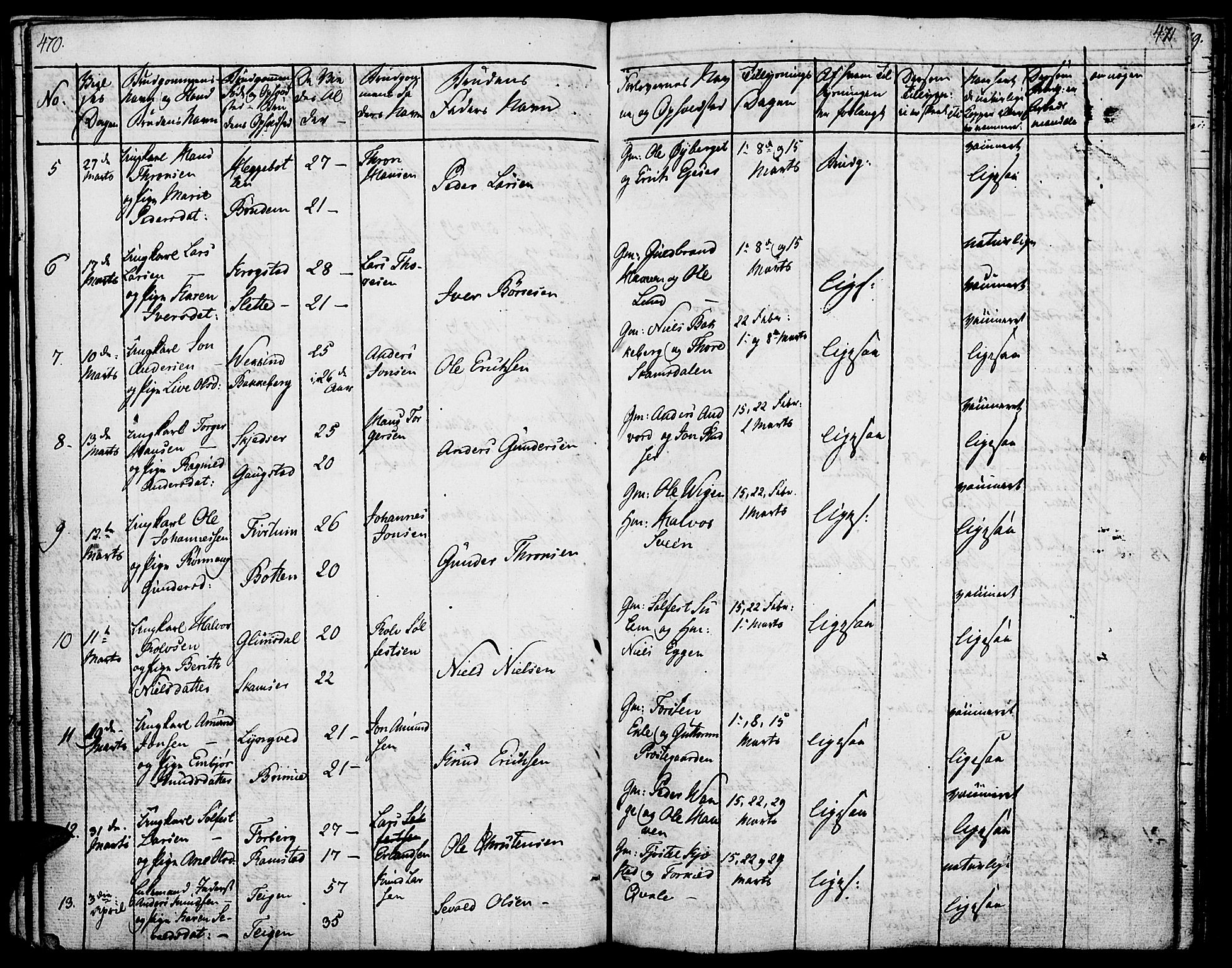 Lom prestekontor, SAH/PREST-070/K/L0005: Parish register (official) no. 5, 1825-1837, p. 470-471