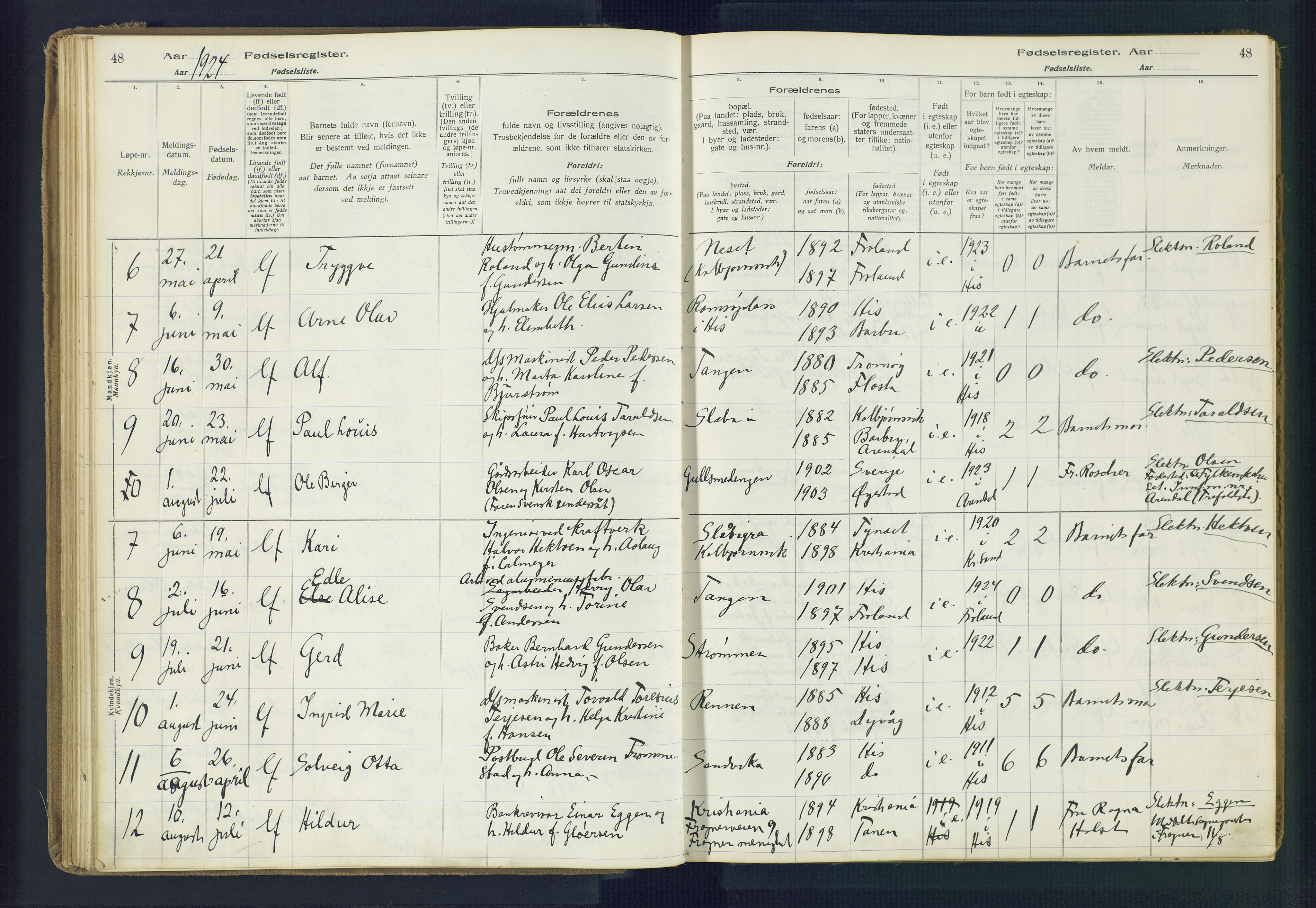 Hisøy sokneprestkontor, AV/SAK-1111-0020/J/Ja/L0001: Birth register no. A-VI-14, 1916-1951, p. 48