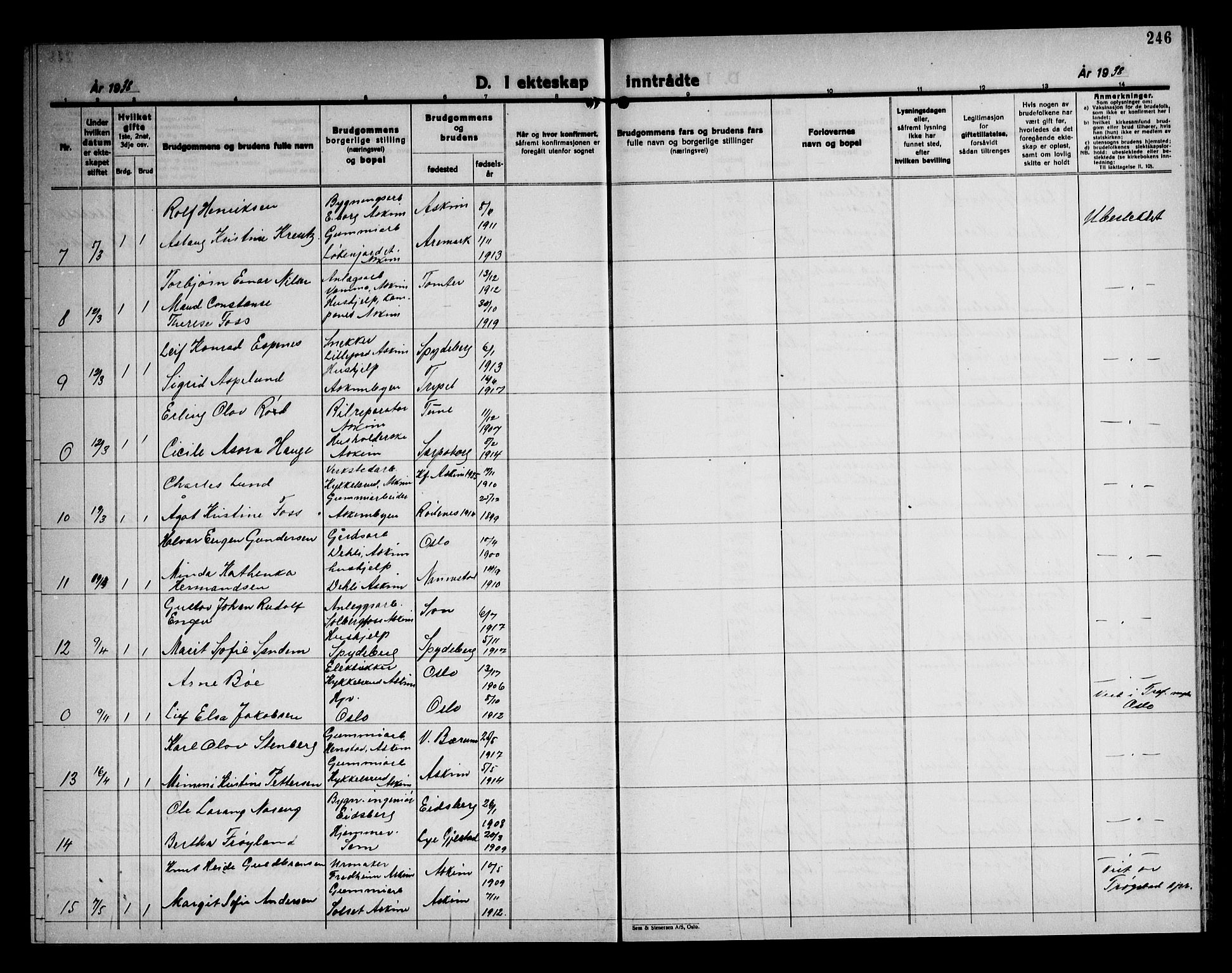 Askim prestekontor Kirkebøker, AV/SAO-A-10900/G/Ga/L0004: Parish register (copy) no. 4, 1938-1947, p. 246