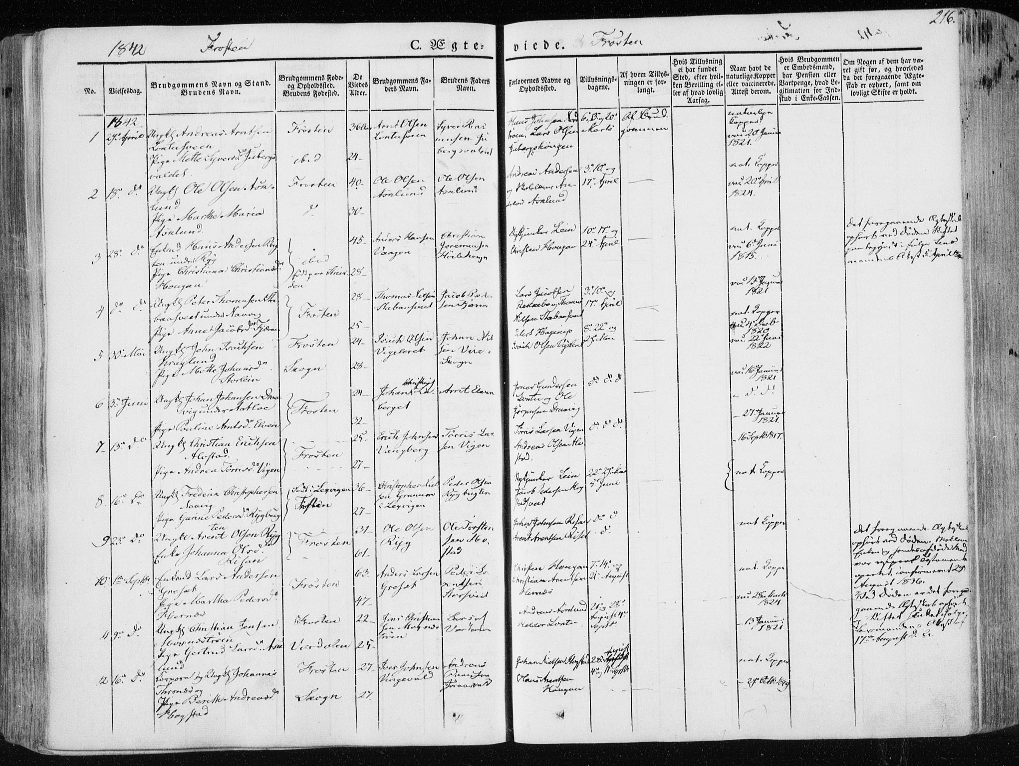 Ministerialprotokoller, klokkerbøker og fødselsregistre - Nord-Trøndelag, SAT/A-1458/713/L0115: Parish register (official) no. 713A06, 1838-1851, p. 216