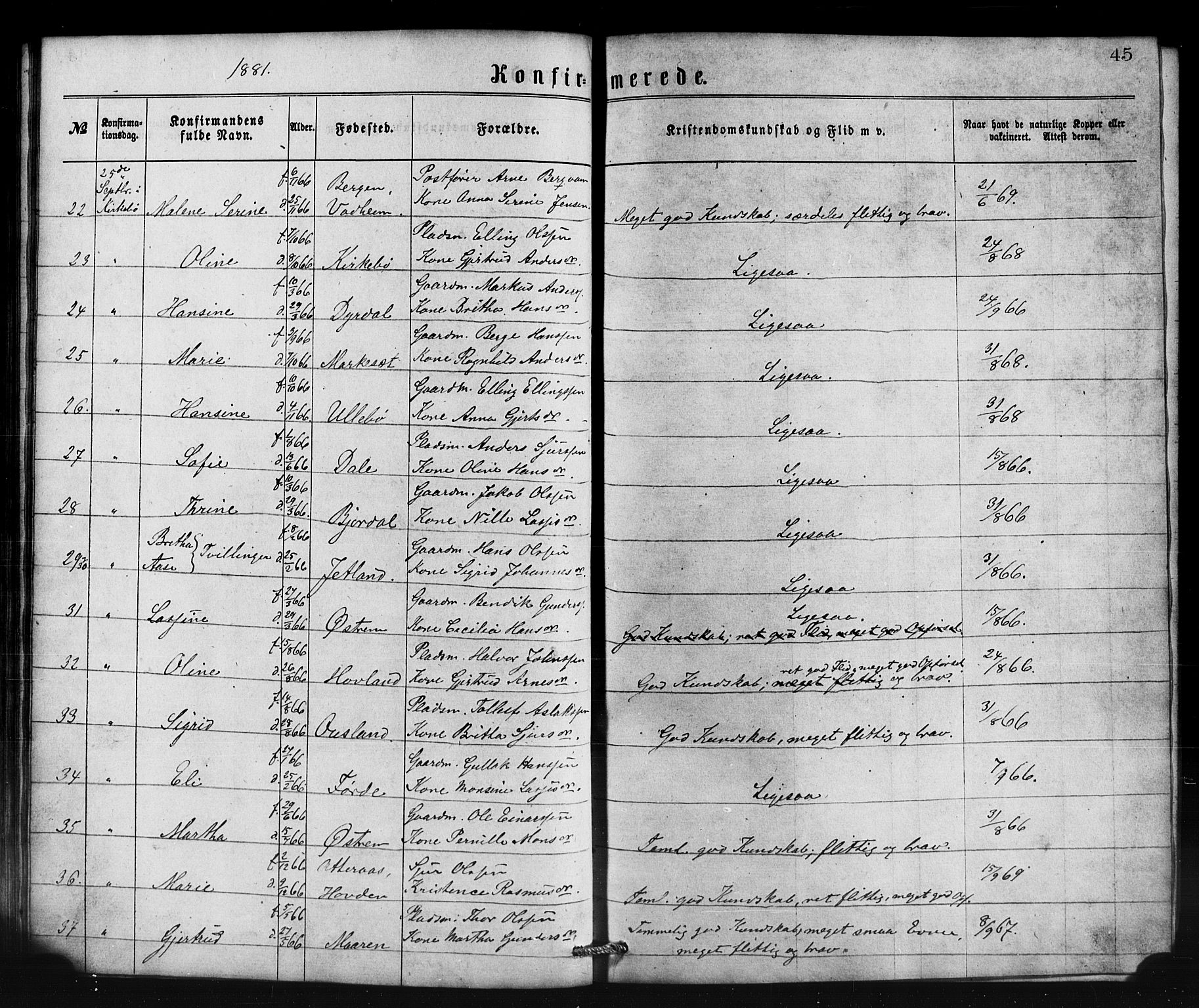 Lavik sokneprestembete, AV/SAB-A-80901: Parish register (copy) no. B 2, 1870-1881, p. 45