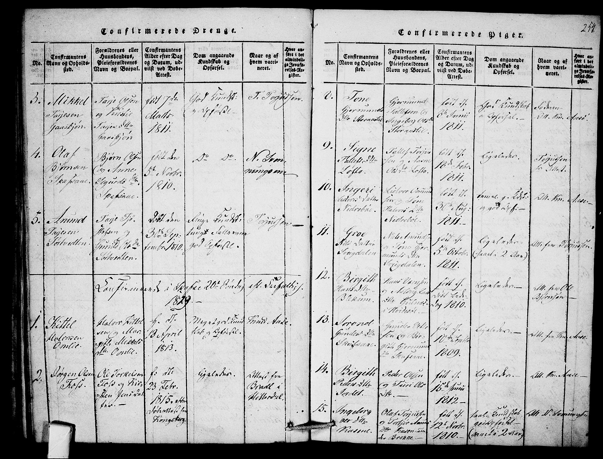 Mo kirkebøker, SAKO/A-286/F/Fb/L0001: Parish register (official) no. II 1, 1814-1844, p. 254