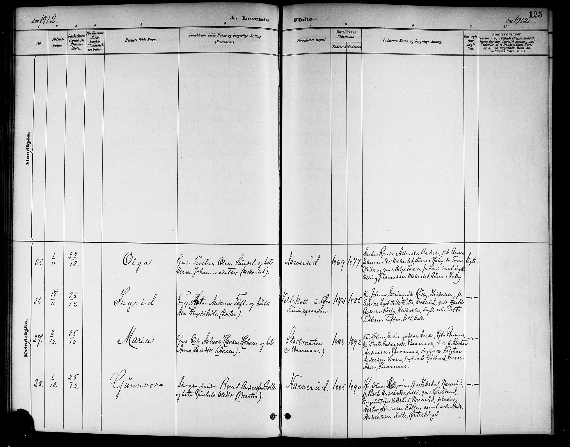 Lunder kirkebøker, AV/SAKO-A-629/G/Ga/L0004: Parish register (copy) no. I 4, 1889-1917, p. 125