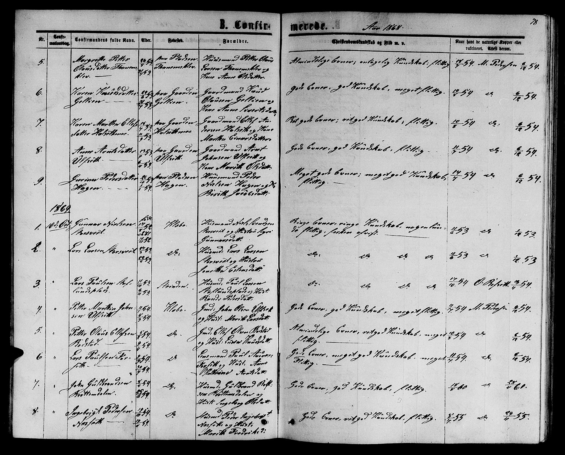 Ministerialprotokoller, klokkerbøker og fødselsregistre - Sør-Trøndelag, AV/SAT-A-1456/618/L0451: Parish register (copy) no. 618C02, 1865-1883, p. 78