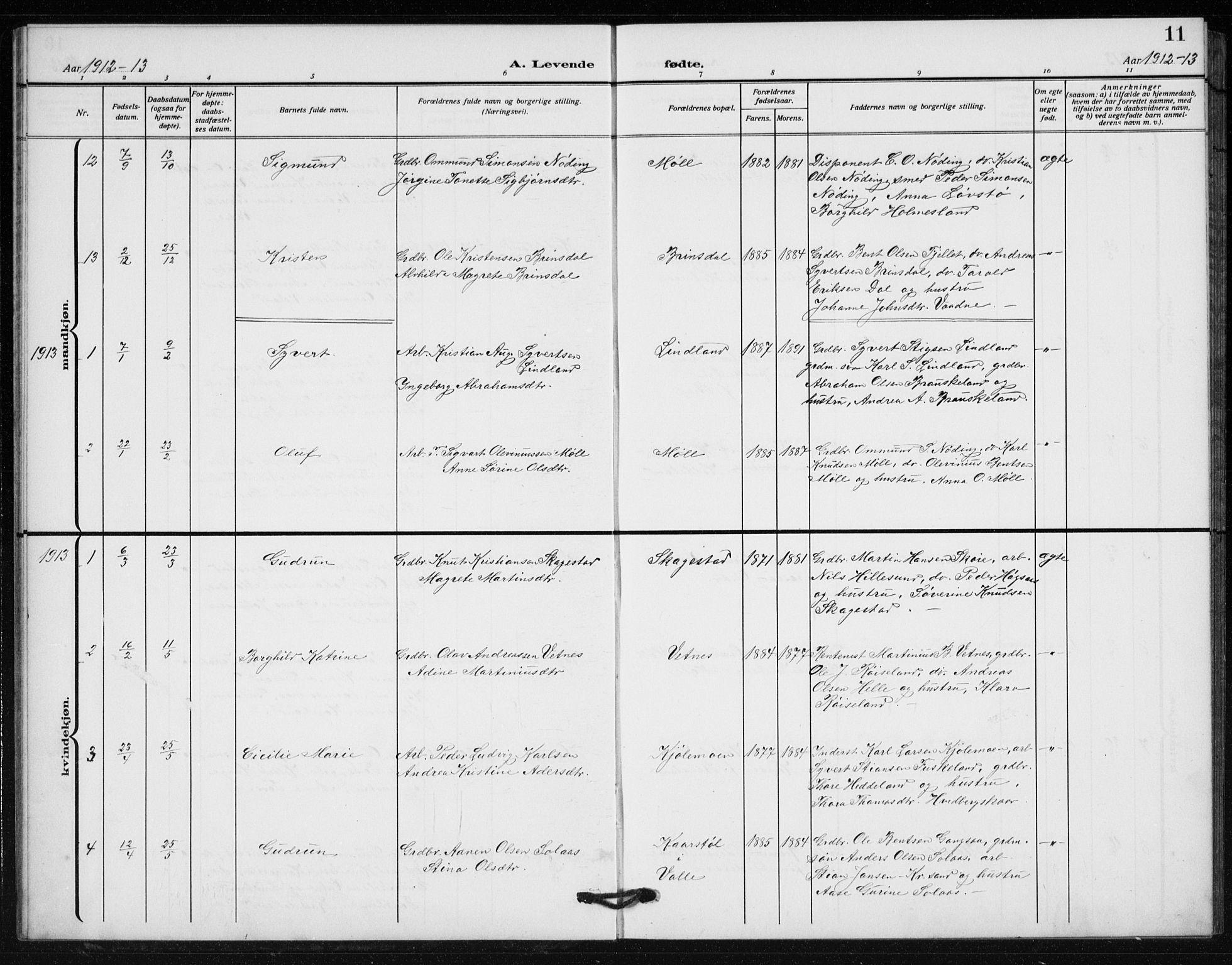Holum sokneprestkontor, SAK/1111-0022/F/Fb/Fba/L0006: Parish register (copy) no. B 6, 1910-1936, p. 11