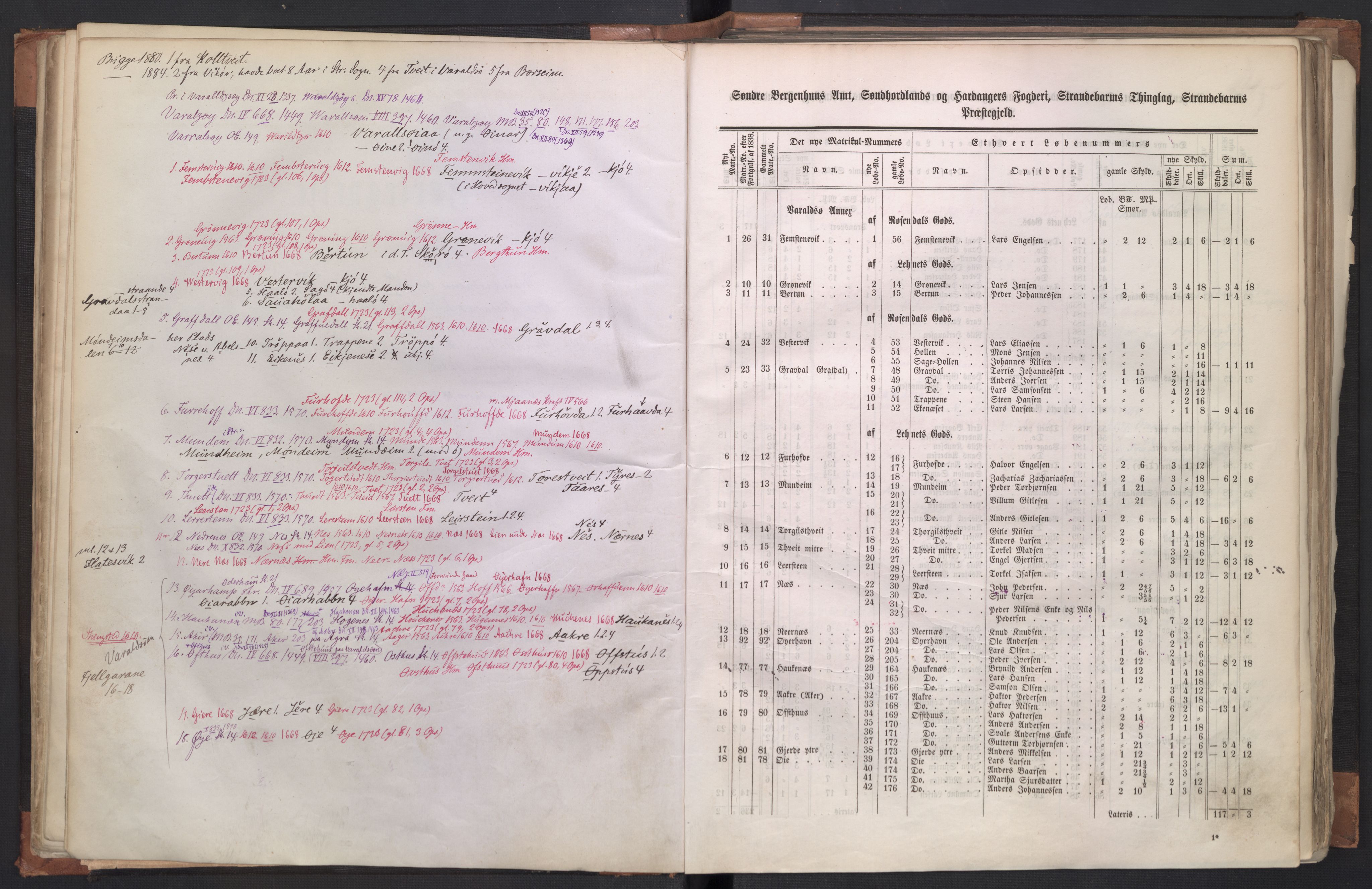 Rygh, AV/RA-PA-0034/F/Fb/L0011: Matrikkelen for 1838 - Søndre Bergenhus amt (Hordaaland fylke), 1838