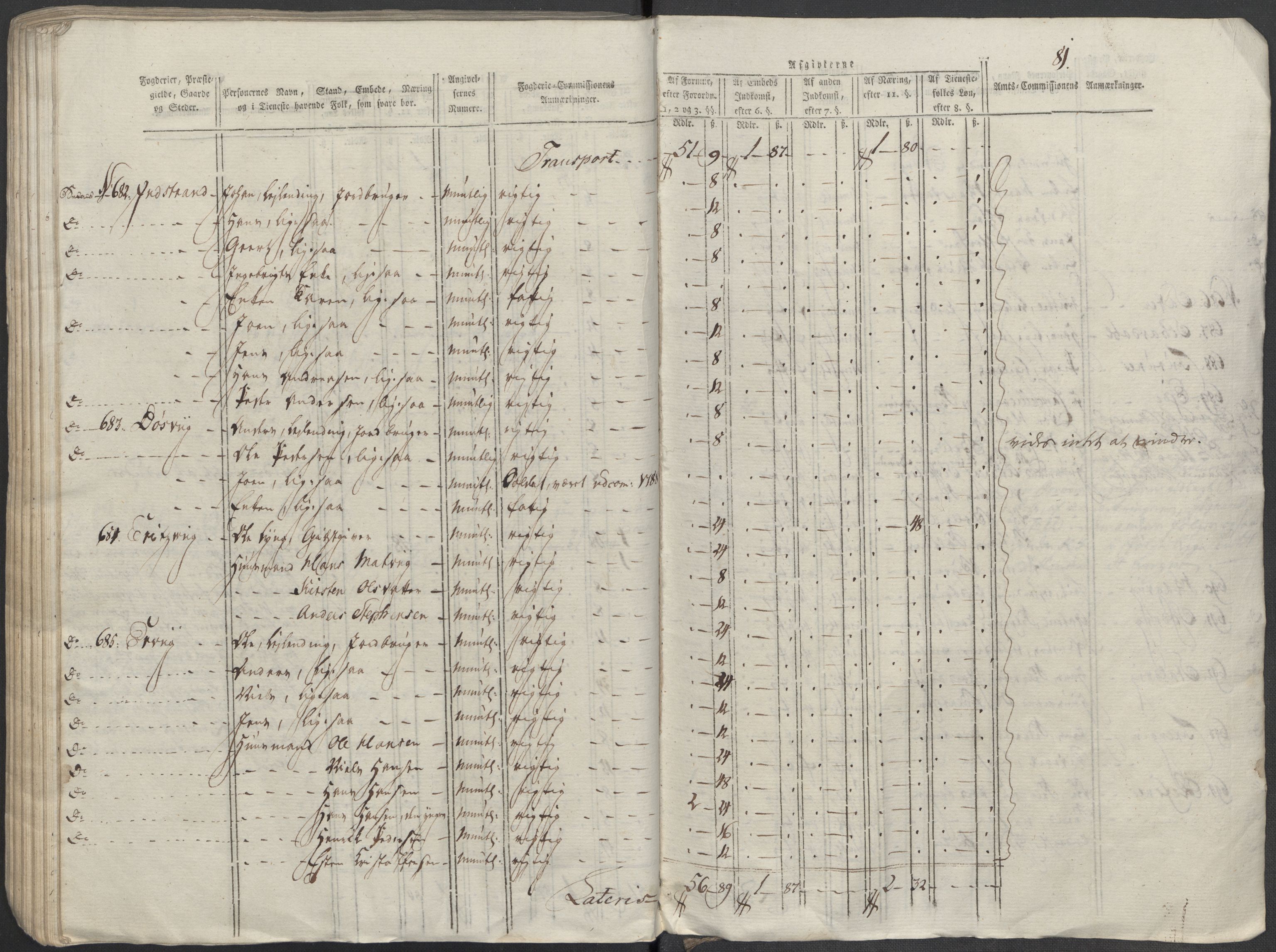 Rentekammeret inntil 1814, Reviderte regnskaper, Mindre regnskaper, AV/RA-EA-4068/Rf/Rfe/L0010: Fosen fogderi, Gudbrandsdalen fogderi, 1789, p. 84