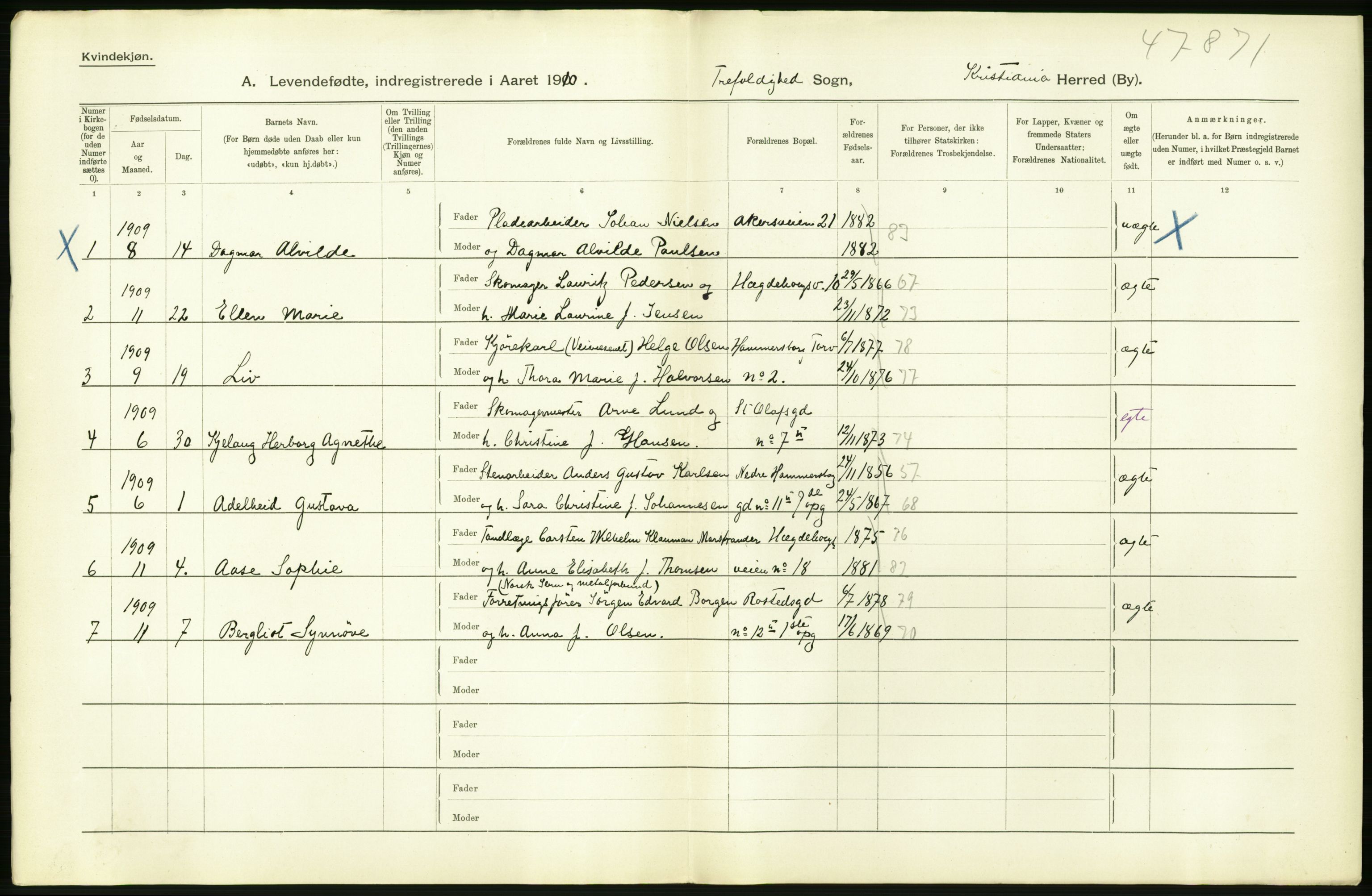 Statistisk sentralbyrå, Sosiodemografiske emner, Befolkning, RA/S-2228/D/Df/Dfa/Dfah/L0007: Kristiania: Levendefødte kvinner., 1910, p. 230