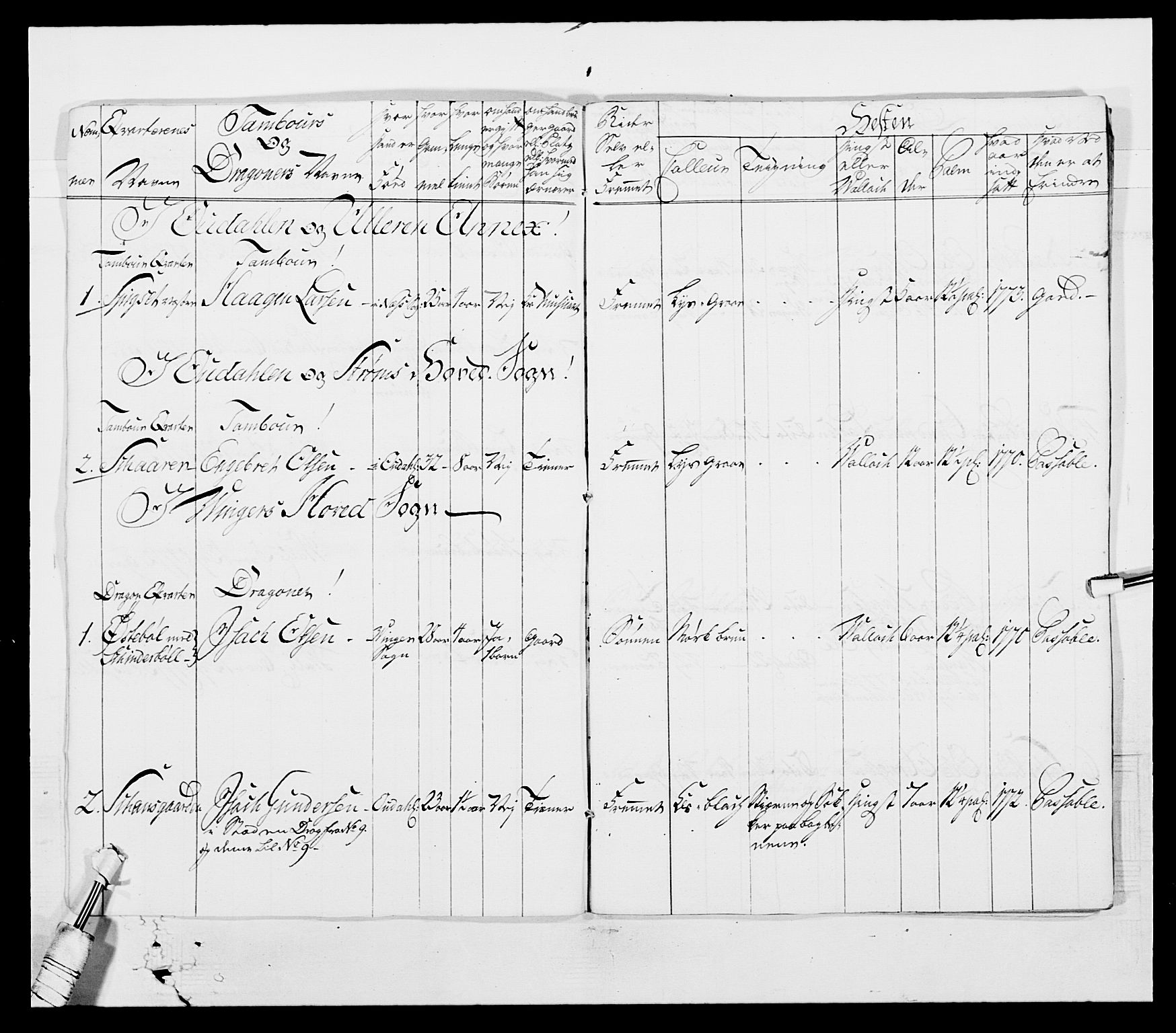 Generalitets- og kommissariatskollegiet, Det kongelige norske kommissariatskollegium, AV/RA-EA-5420/E/Eh/L0003: 1. Sønnafjelske dragonregiment, 1767-1812, p. 546