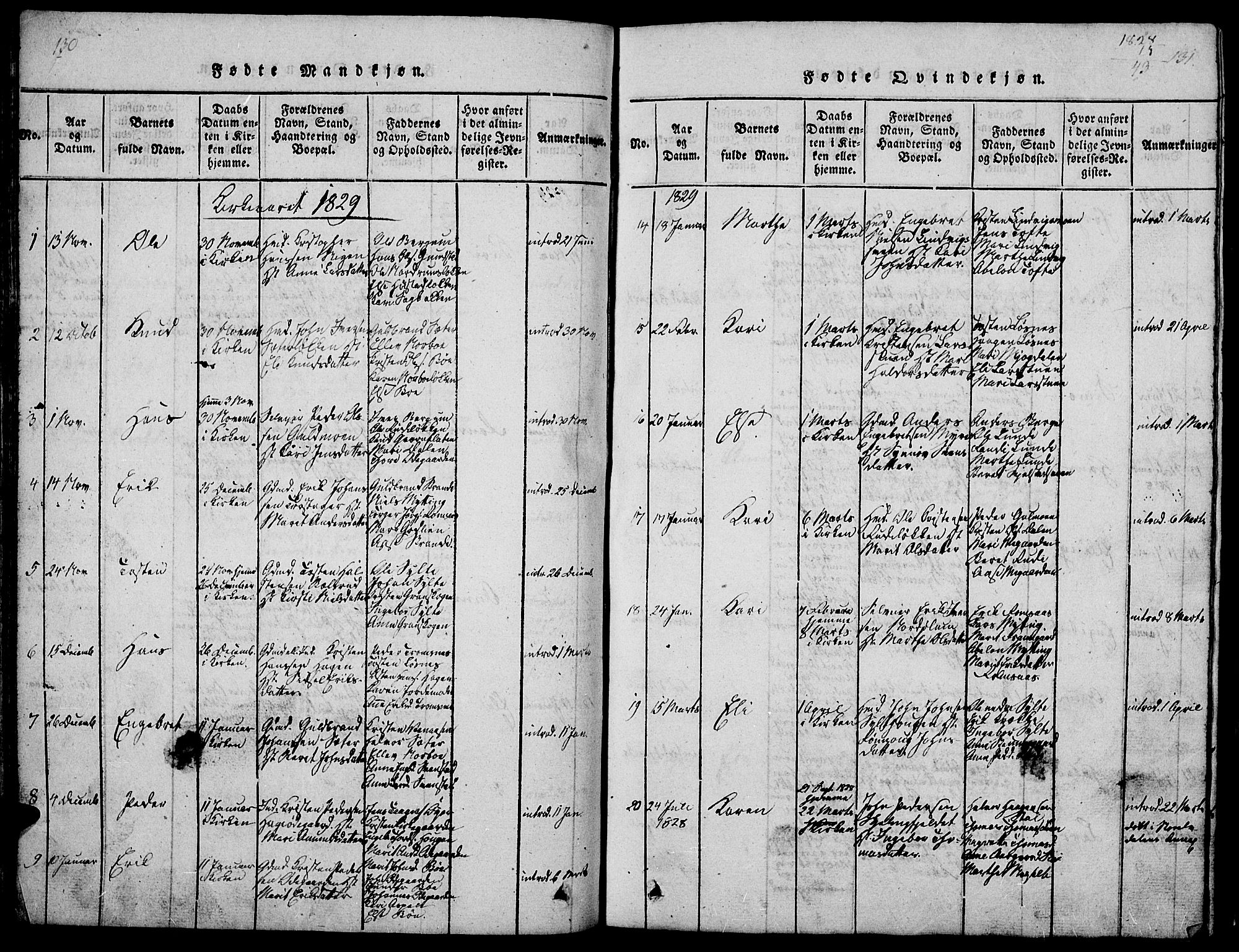 Ringebu prestekontor, AV/SAH-PREST-082/H/Ha/Hab/L0001: Parish register (copy) no. 1, 1821-1839, p. 130-131