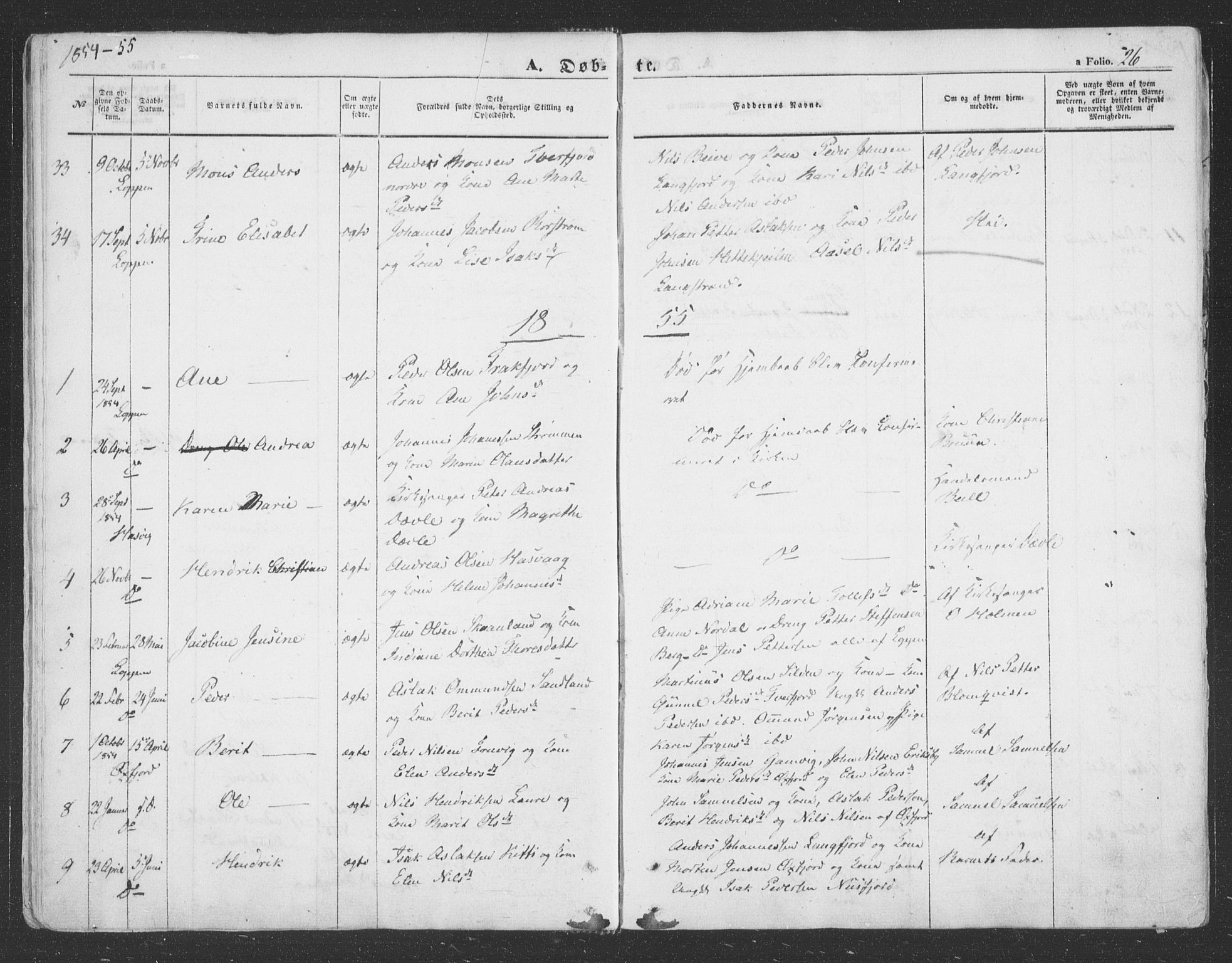 Loppa sokneprestkontor, SATØ/S-1339/H/Ha/L0004kirke: Parish register (official) no. 4, 1849-1868, p. 26