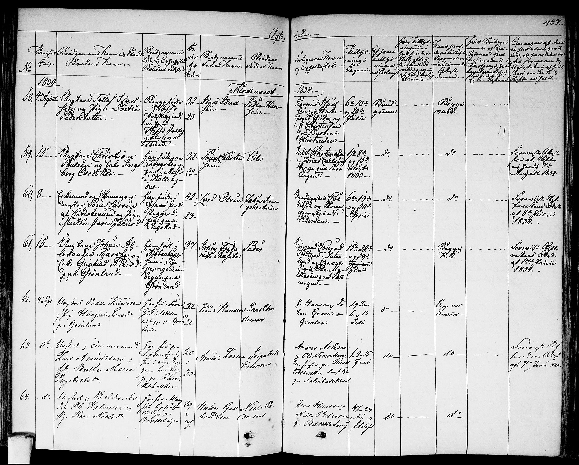 Aker prestekontor kirkebøker, AV/SAO-A-10861/F/L0013: Parish register (official) no. 13, 1828-1837, p. 437