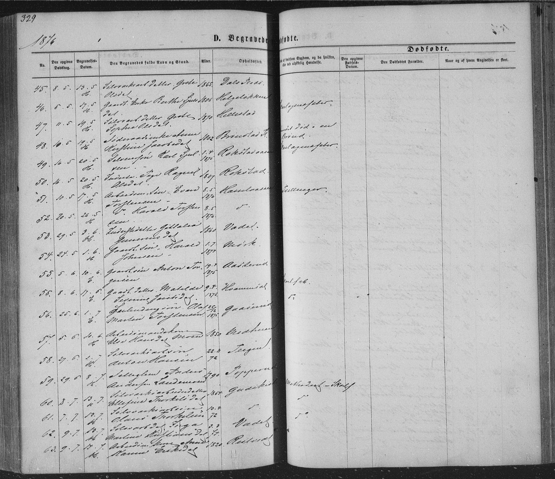 Sandsvær kirkebøker, AV/SAKO-A-244/F/Fa/L0007: Parish register (official) no. I 7, 1869-1877, p. 329