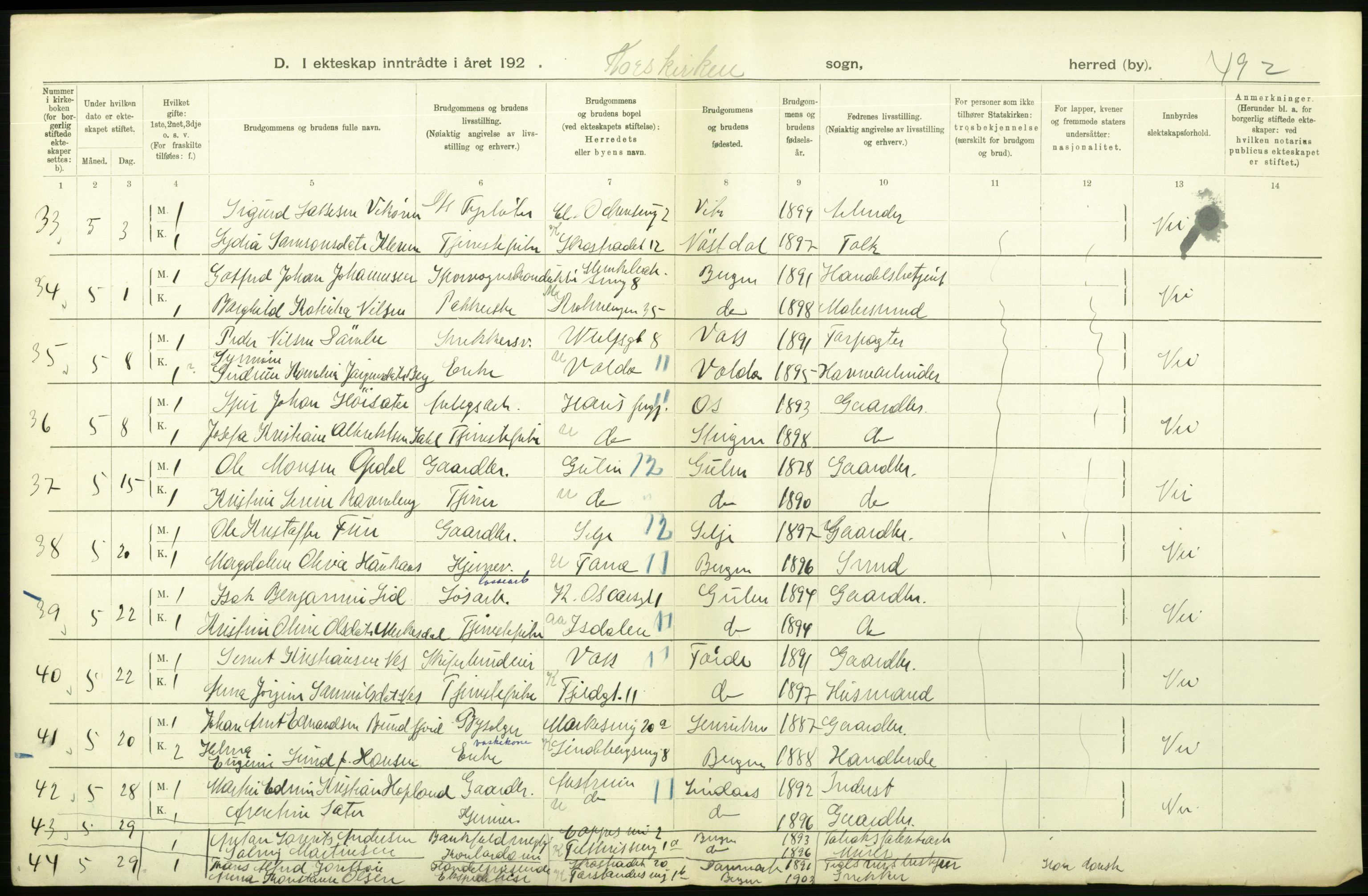 Statistisk sentralbyrå, Sosiodemografiske emner, Befolkning, AV/RA-S-2228/D/Df/Dfb/Dfbj/L0042: Bergen: Gifte, døde, dødfødte., 1920, p. 206