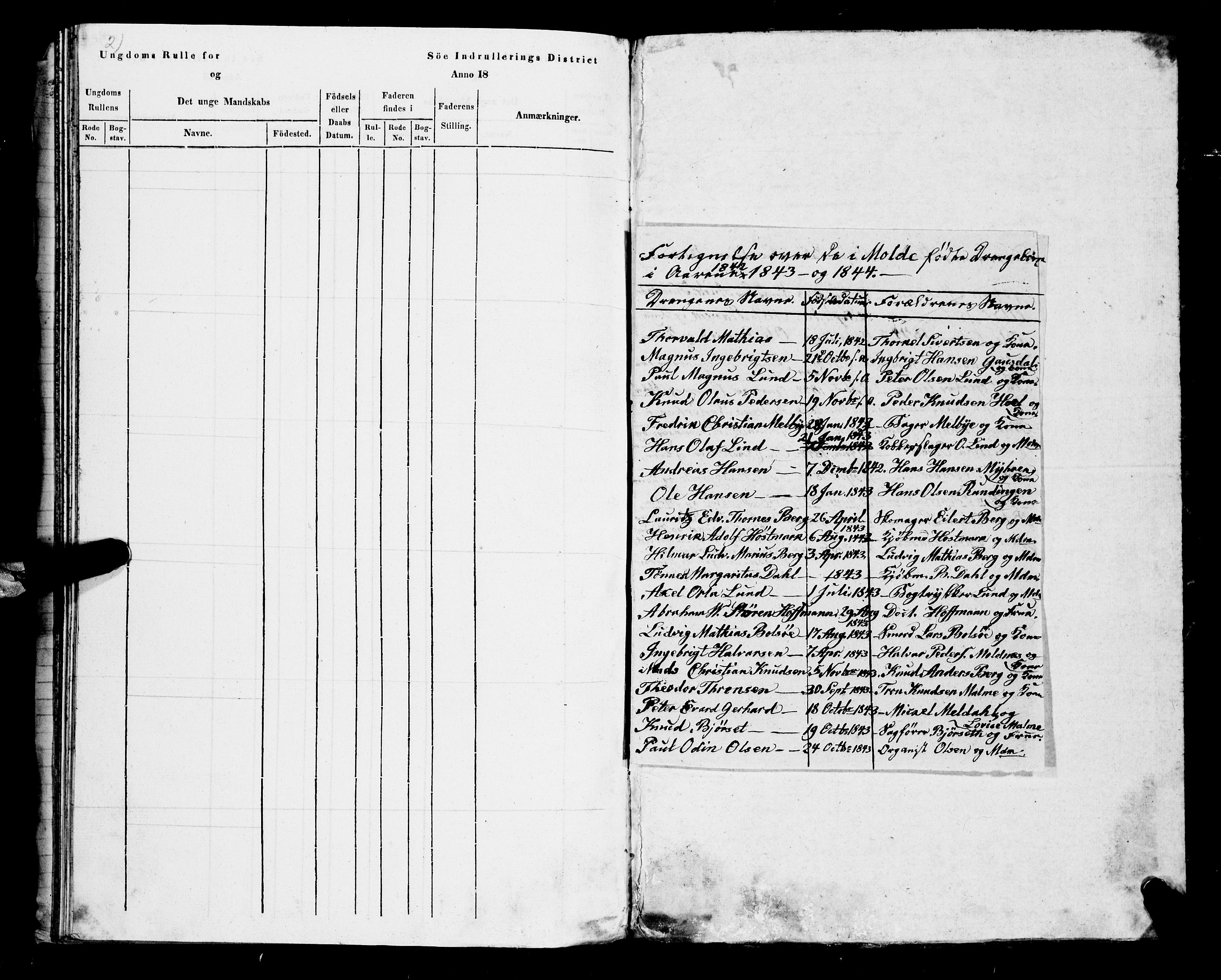 Sjøinnrulleringen - Trondhjemske distrikt, AV/SAT-A-5121/01/L0308/0001: -- / Hovedrulle, ungdomsrulle og ekstrarulle for Molde, 1831-1846
