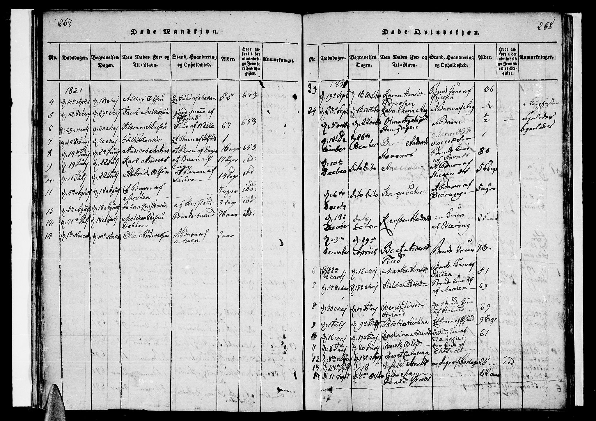 Ministerialprotokoller, klokkerbøker og fødselsregistre - Nordland, SAT/A-1459/841/L0617: Parish register (copy) no. 841C01 /2, 1820-1830, p. 267-268