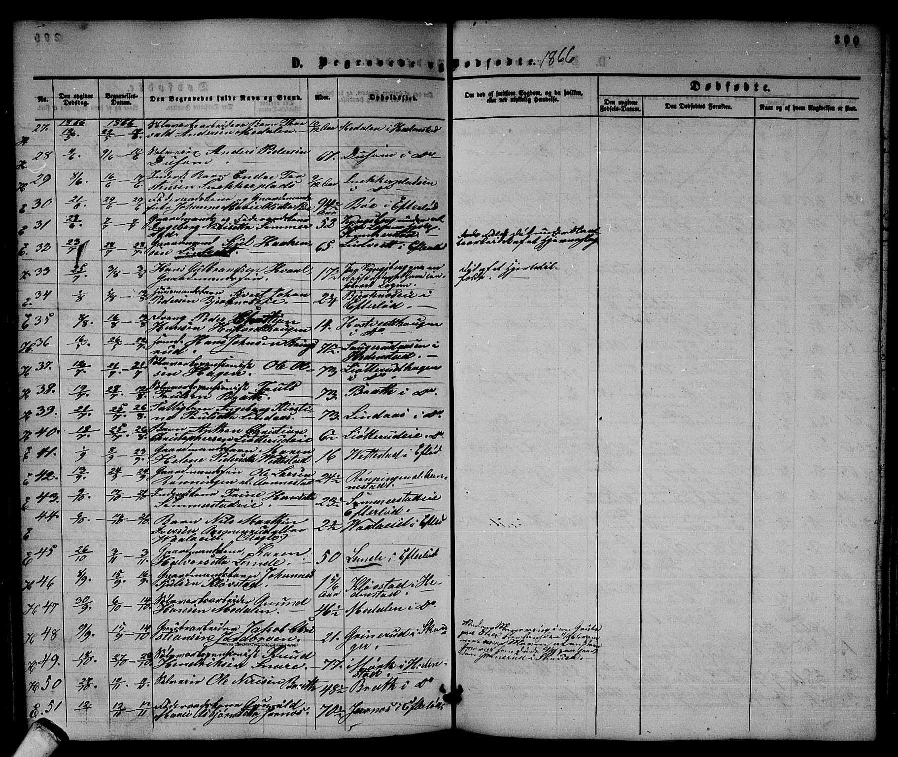 Sandsvær kirkebøker, AV/SAKO-A-244/G/Ga/L0005: Parish register (copy) no. I 5, 1857-1873, p. 300