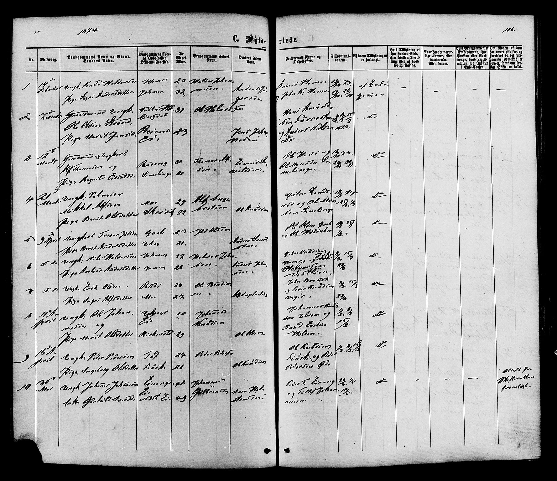 Vestre Slidre prestekontor, SAH/PREST-136/H/Ha/Haa/L0003: Parish register (official) no. 3, 1865-1880, p. 186