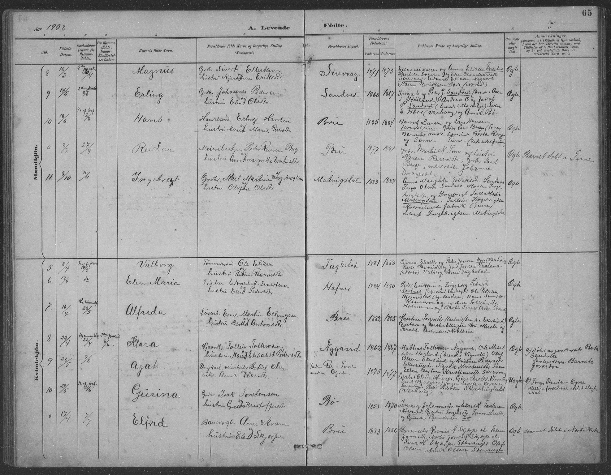 Eigersund sokneprestkontor, AV/SAST-A-101807/S09: Parish register (copy) no. B 21, 1890-1915, p. 65