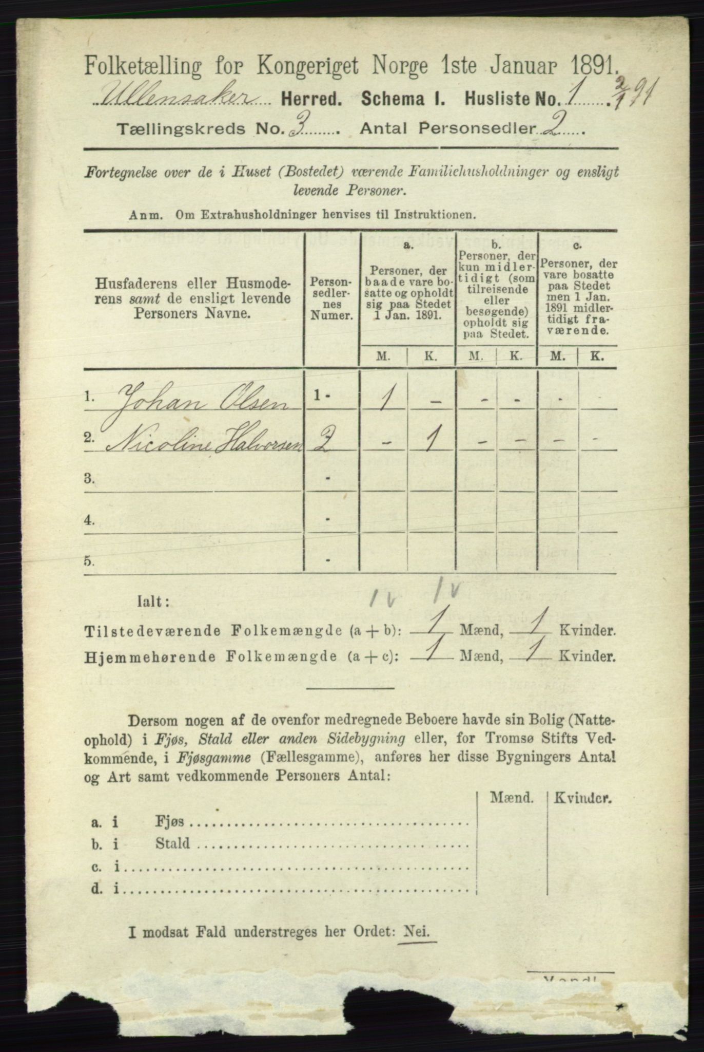 RA, 1891 census for 0235 Ullensaker, 1891, p. 1060