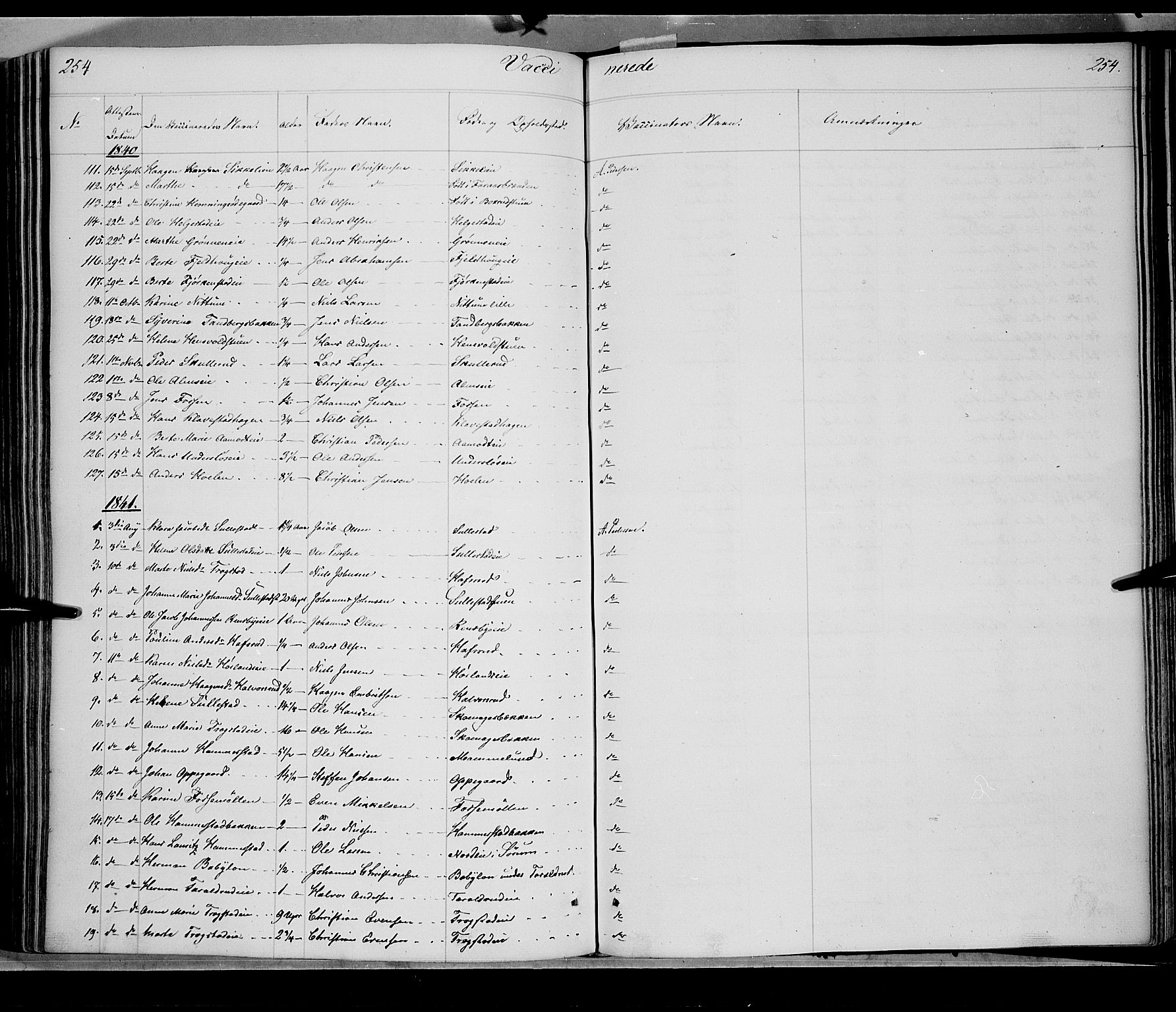 Østre Toten prestekontor, SAH/PREST-104/H/Ha/Haa/L0002: Parish register (official) no. 2, 1840-1847, p. 254