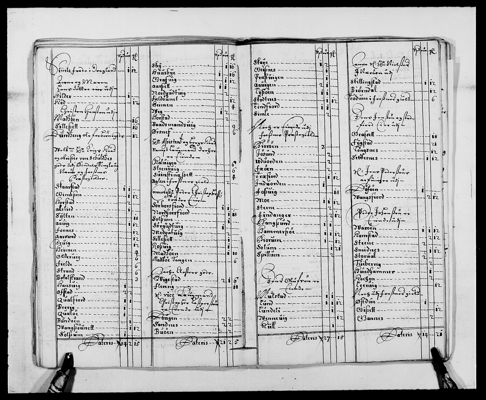 Rentekammeret inntil 1814, Reviderte regnskaper, Fogderegnskap, RA/EA-4092/R64/L4422: Fogderegnskap Namdal, 1687-1689, p. 117
