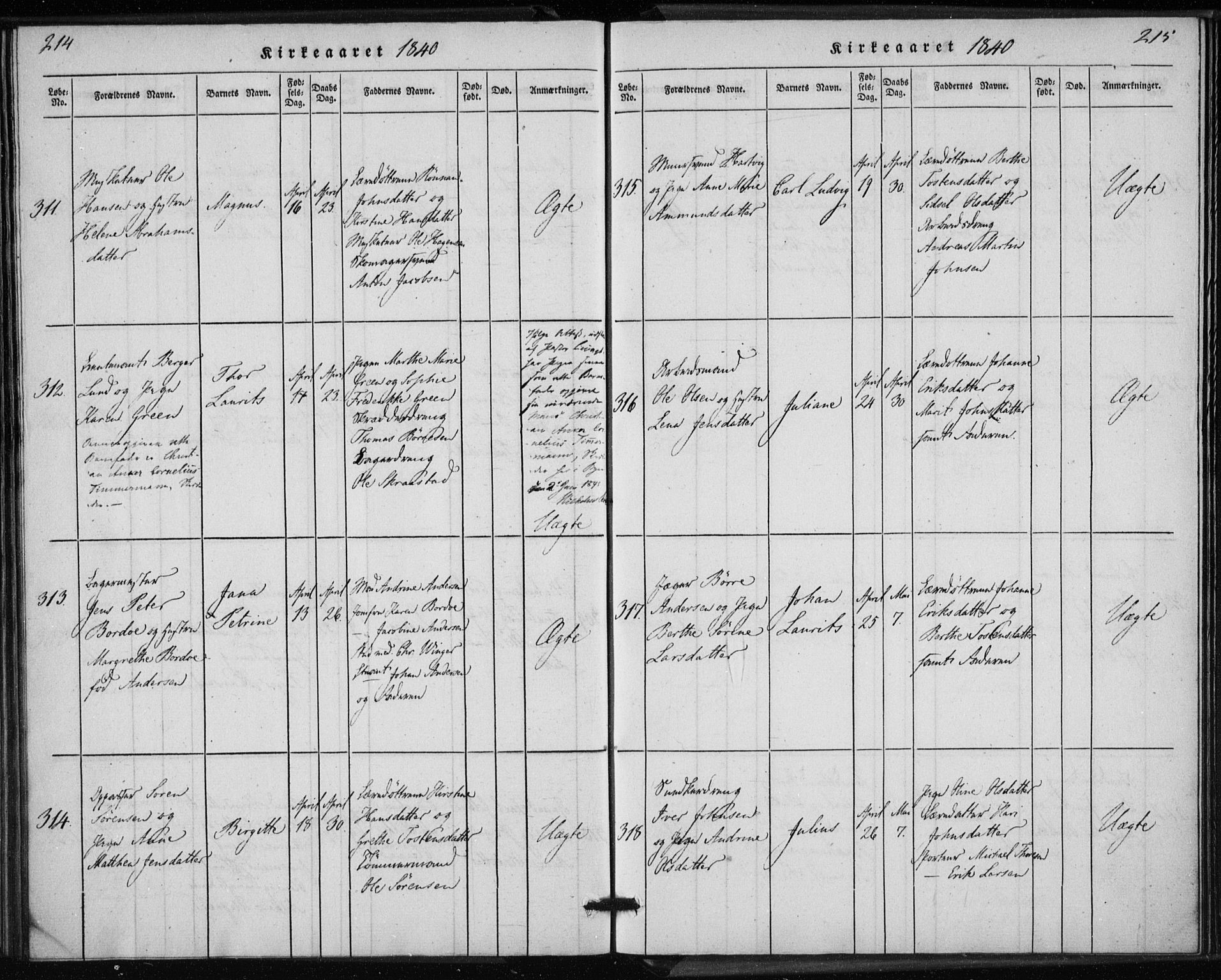 Rikshospitalet prestekontor Kirkebøker, AV/SAO-A-10309b/K/L0001/0001: Baptism register no. 1.1, 1834-1842, p. 214-215