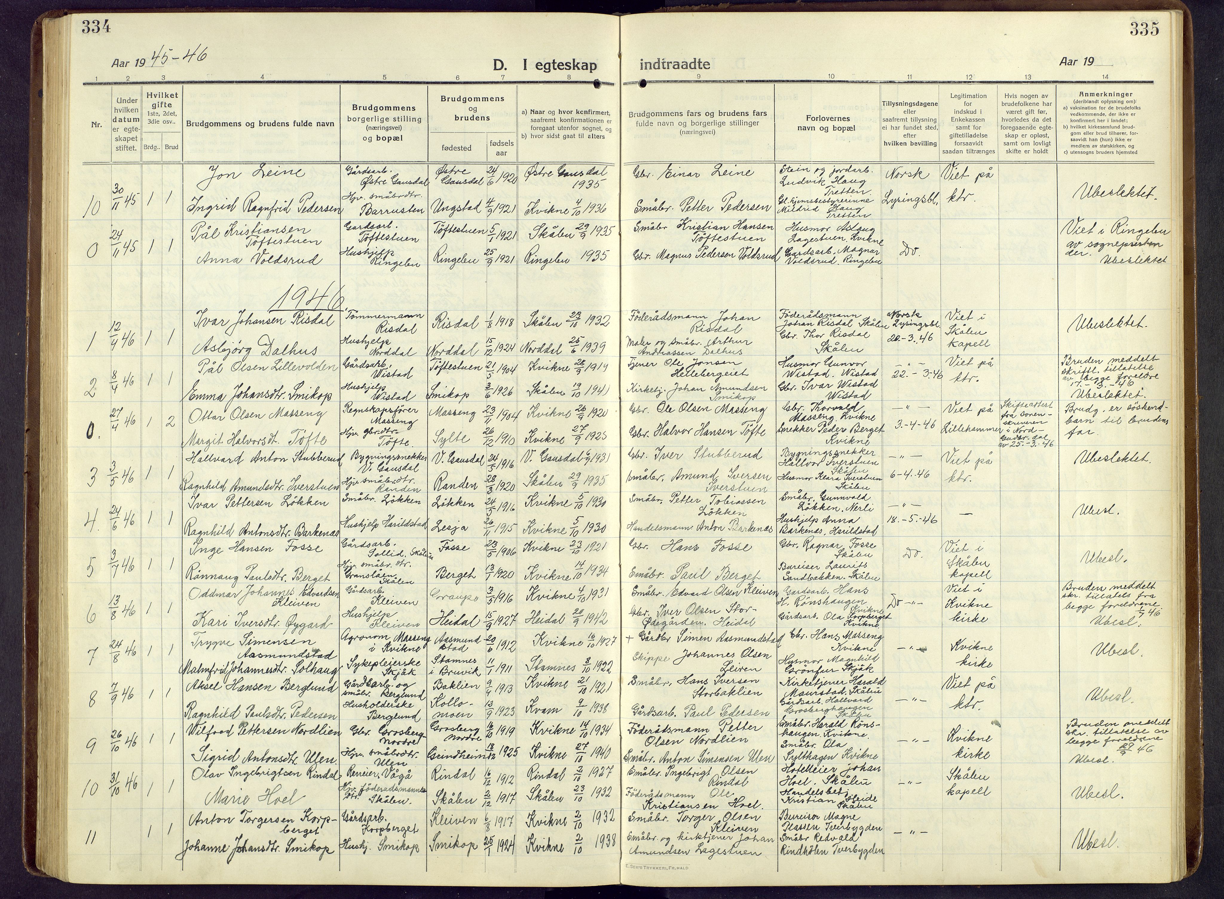 Nord-Fron prestekontor, SAH/PREST-080/H/Ha/Hab/L0009: Parish register (copy) no. 9, 1915-1958, p. 334-335