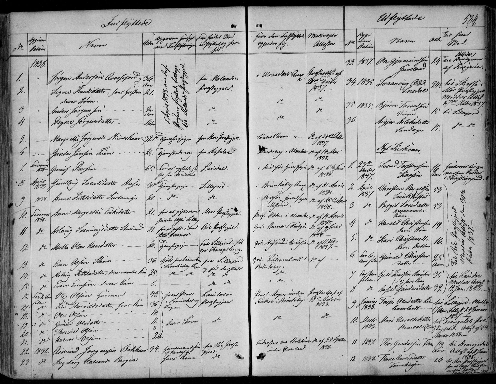 Kviteseid kirkebøker, SAKO/A-276/F/Fa/L0006: Parish register (official) no. I 6, 1836-1858, p. 584