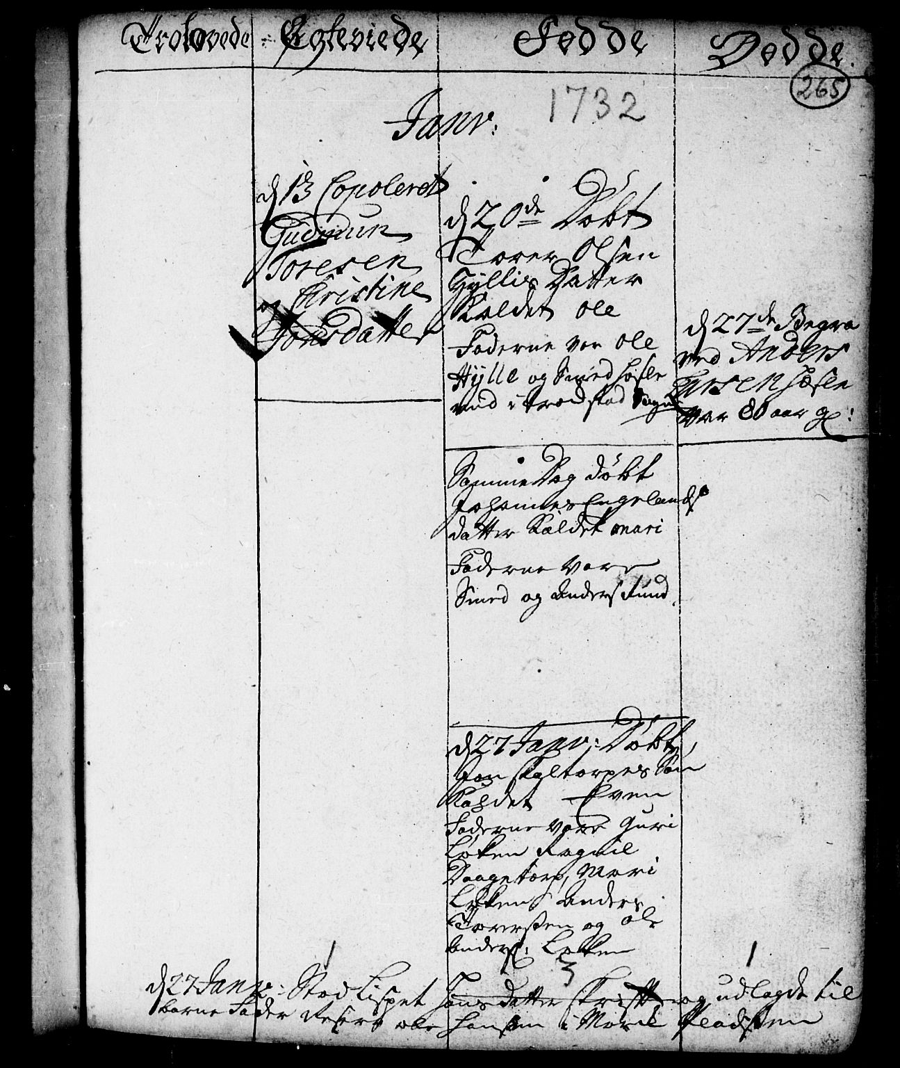 Spydeberg prestekontor Kirkebøker, SAO/A-10924/F/Fa/L0001: Parish register (official) no. I 1, 1696-1738, p. 265